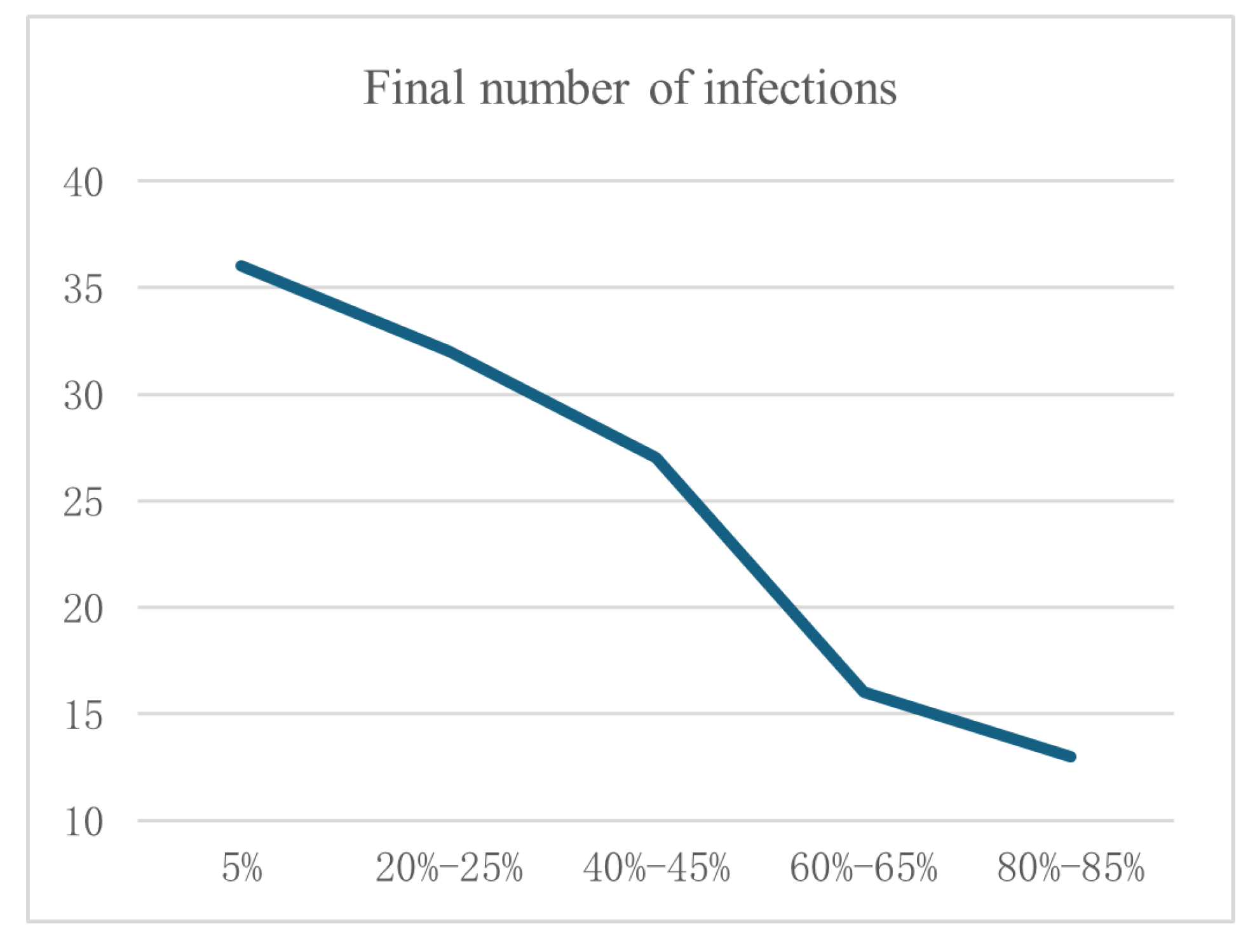 Applsci 15 04901 g015