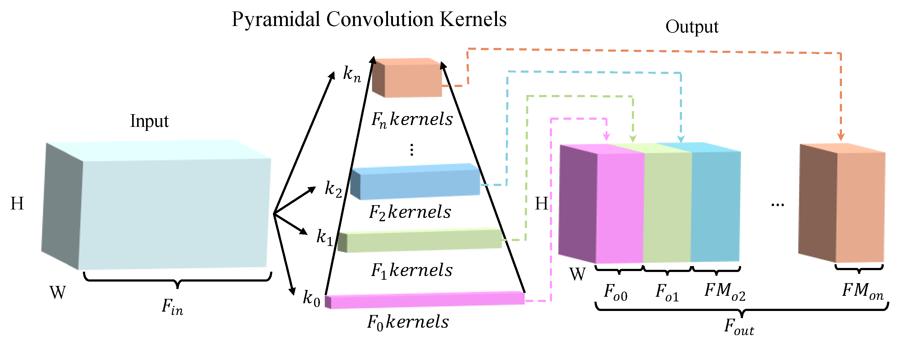 Applsci 15 04902 g001