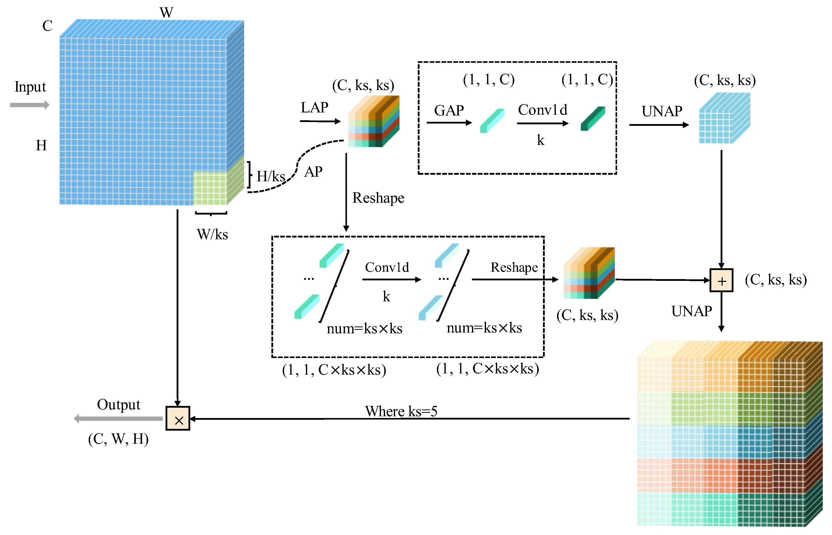 Applsci 15 04902 g002