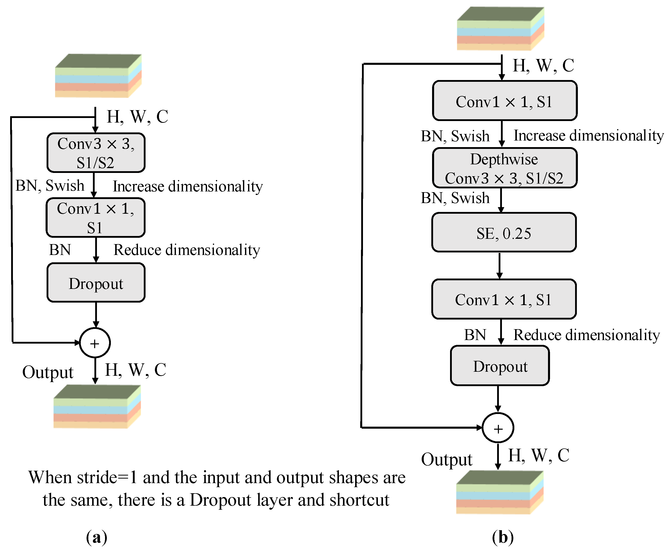 Applsci 15 04902 g003