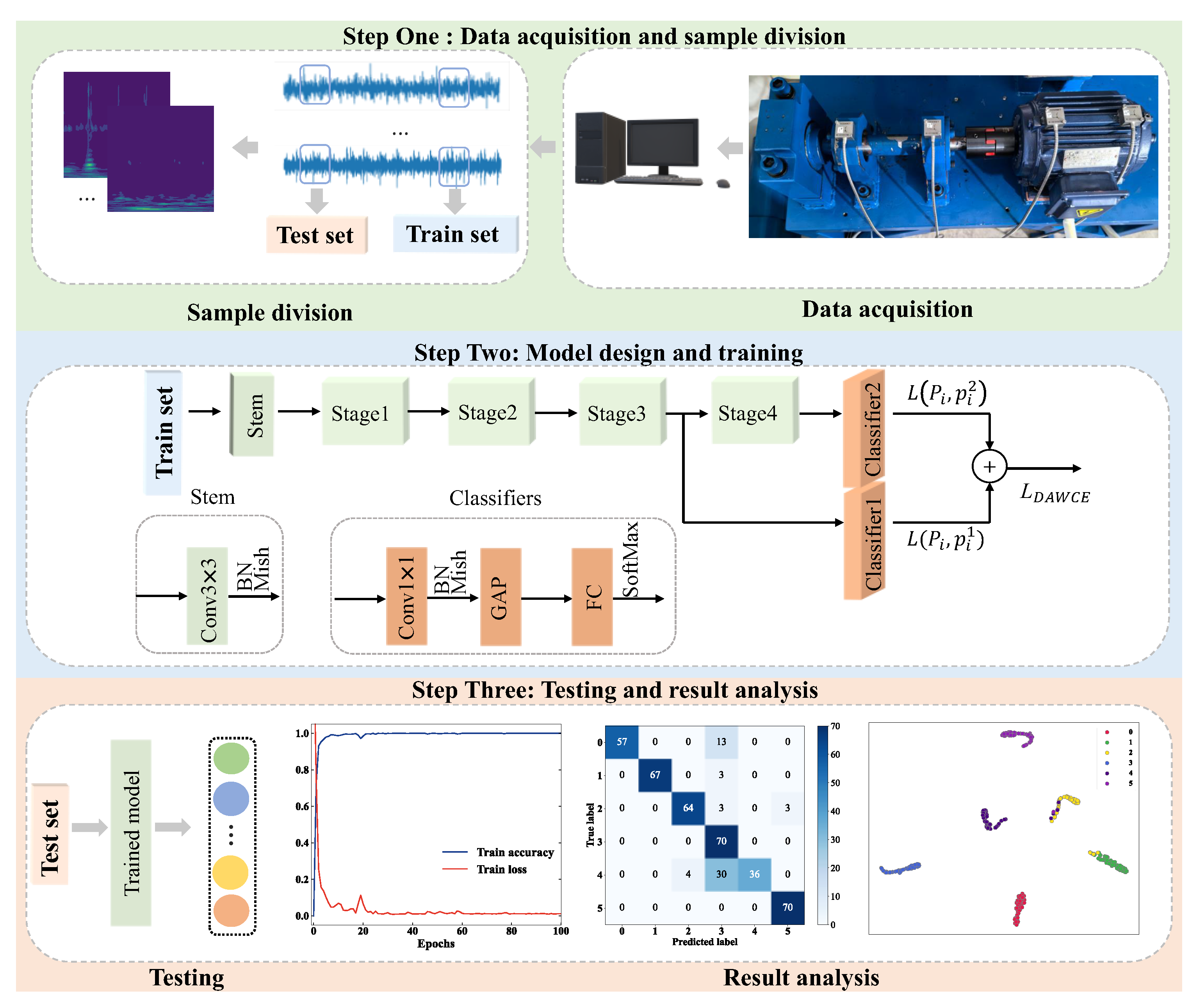 Applsci 15 04902 g004