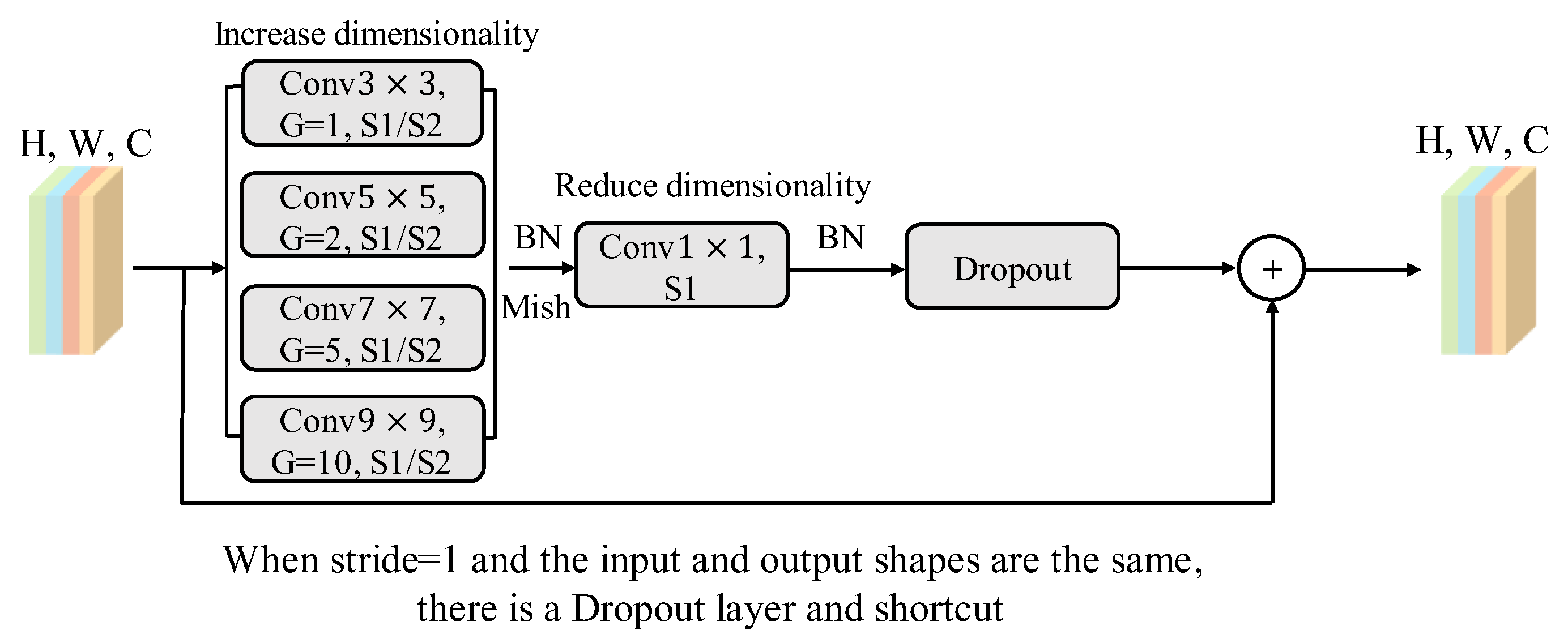 Applsci 15 04902 g005