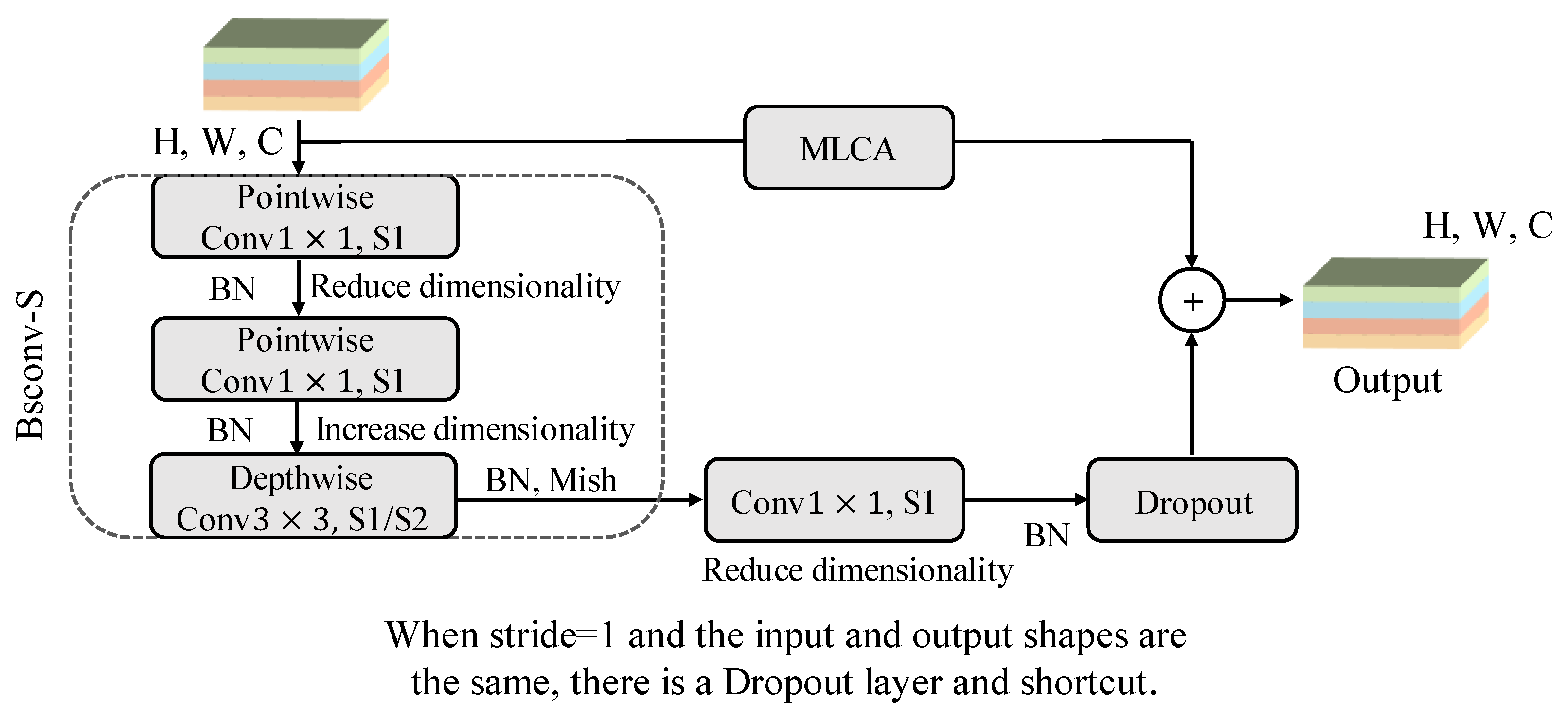 Applsci 15 04902 g006