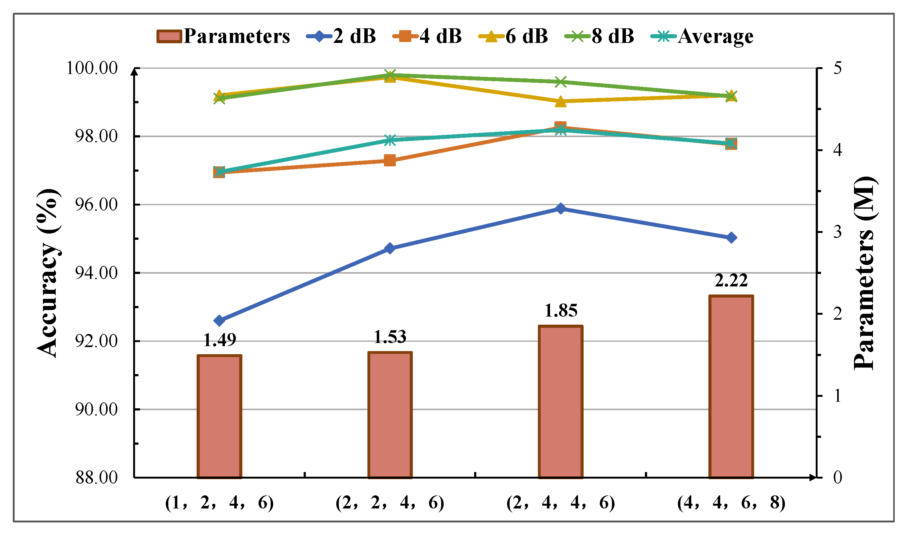 Applsci 15 04902 g007