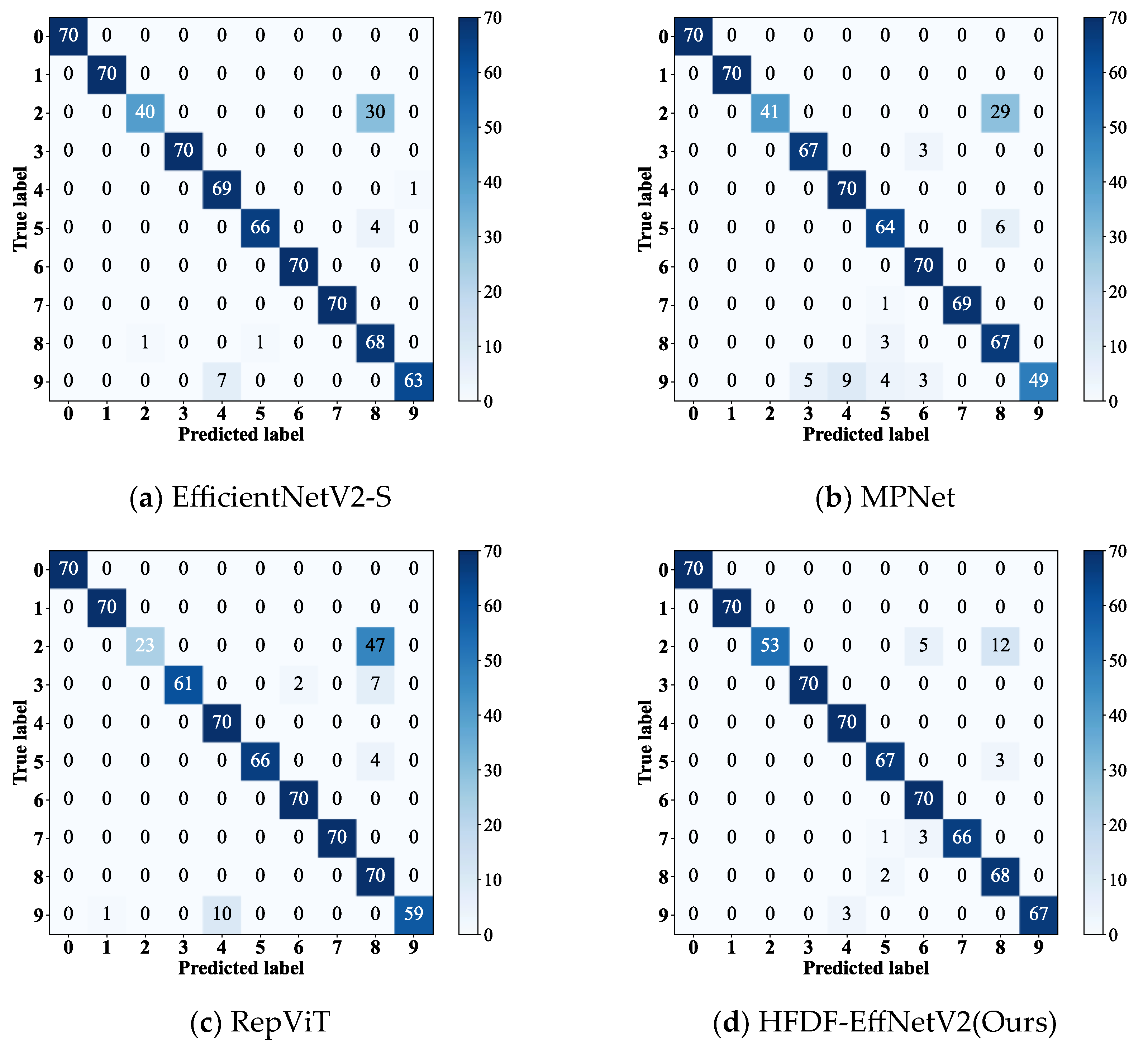 Applsci 15 04902 g010