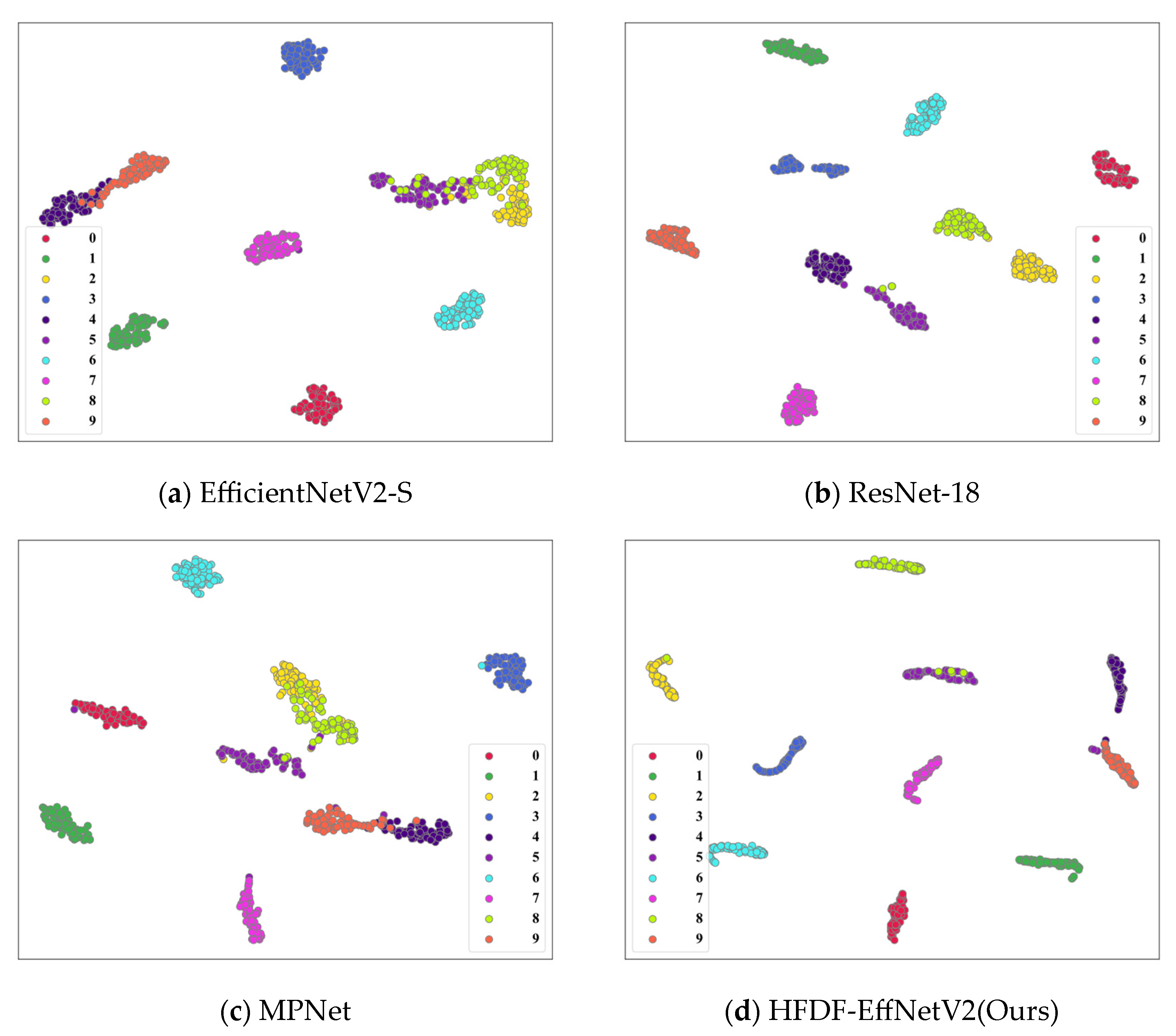 Applsci 15 04902 g011