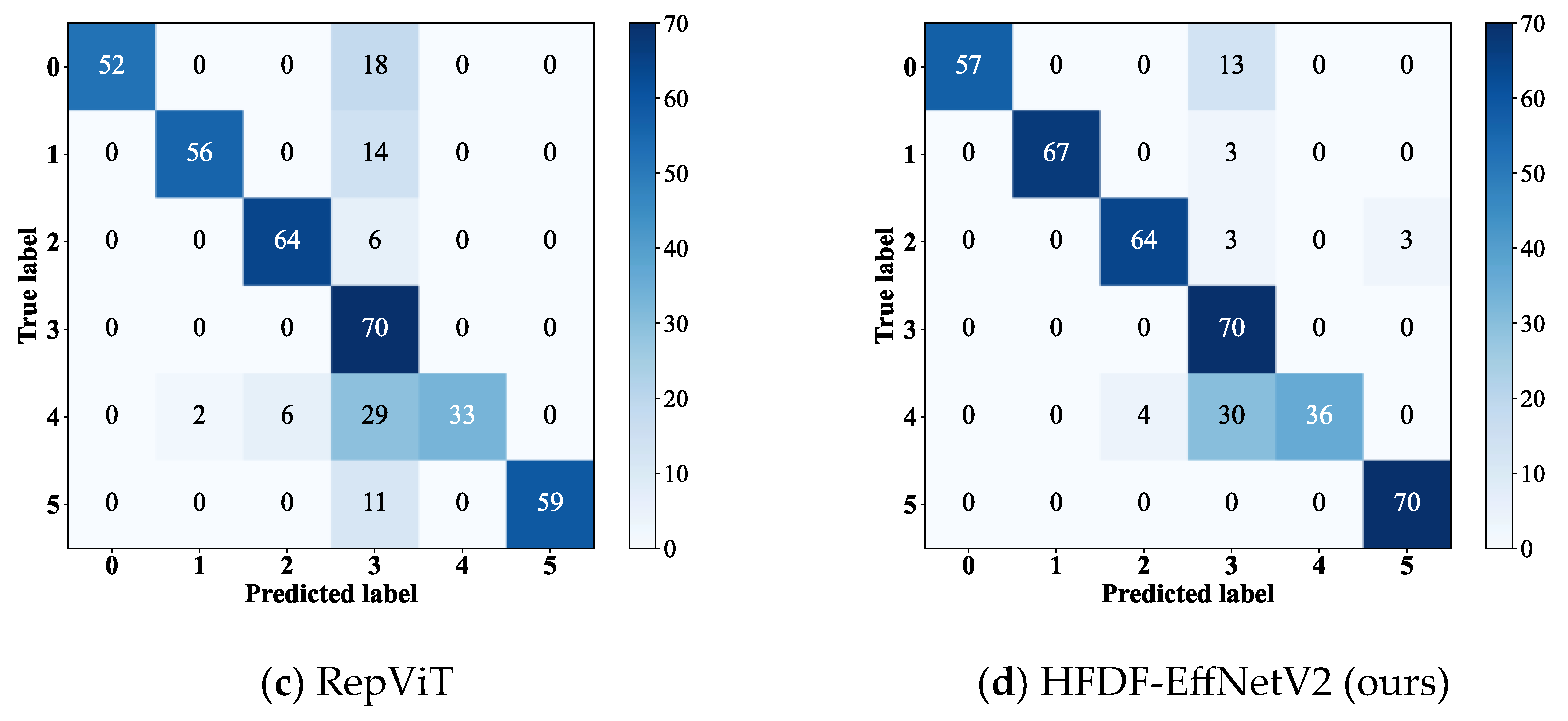 Applsci 15 04902 g017b