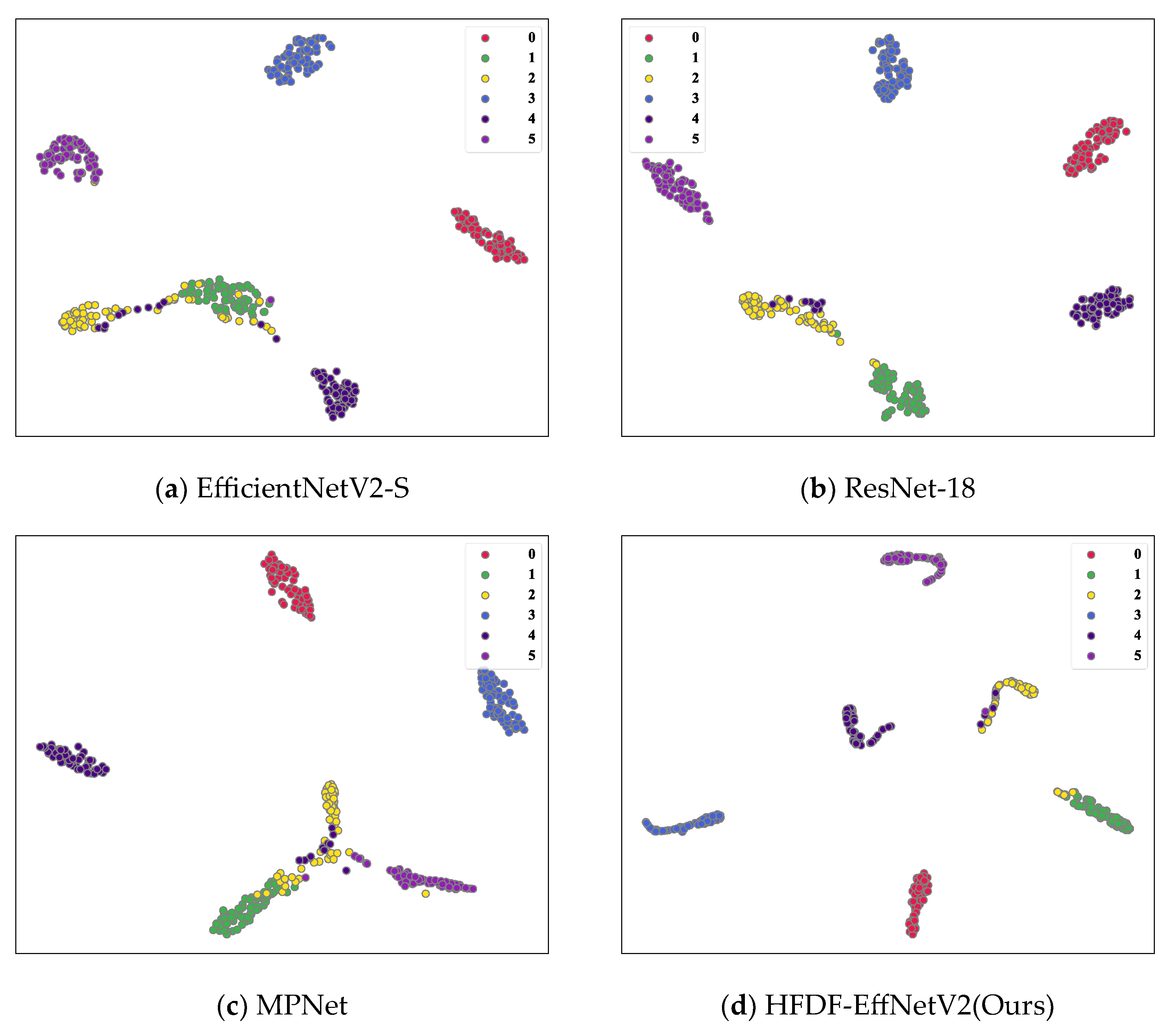 Applsci 15 04902 g018