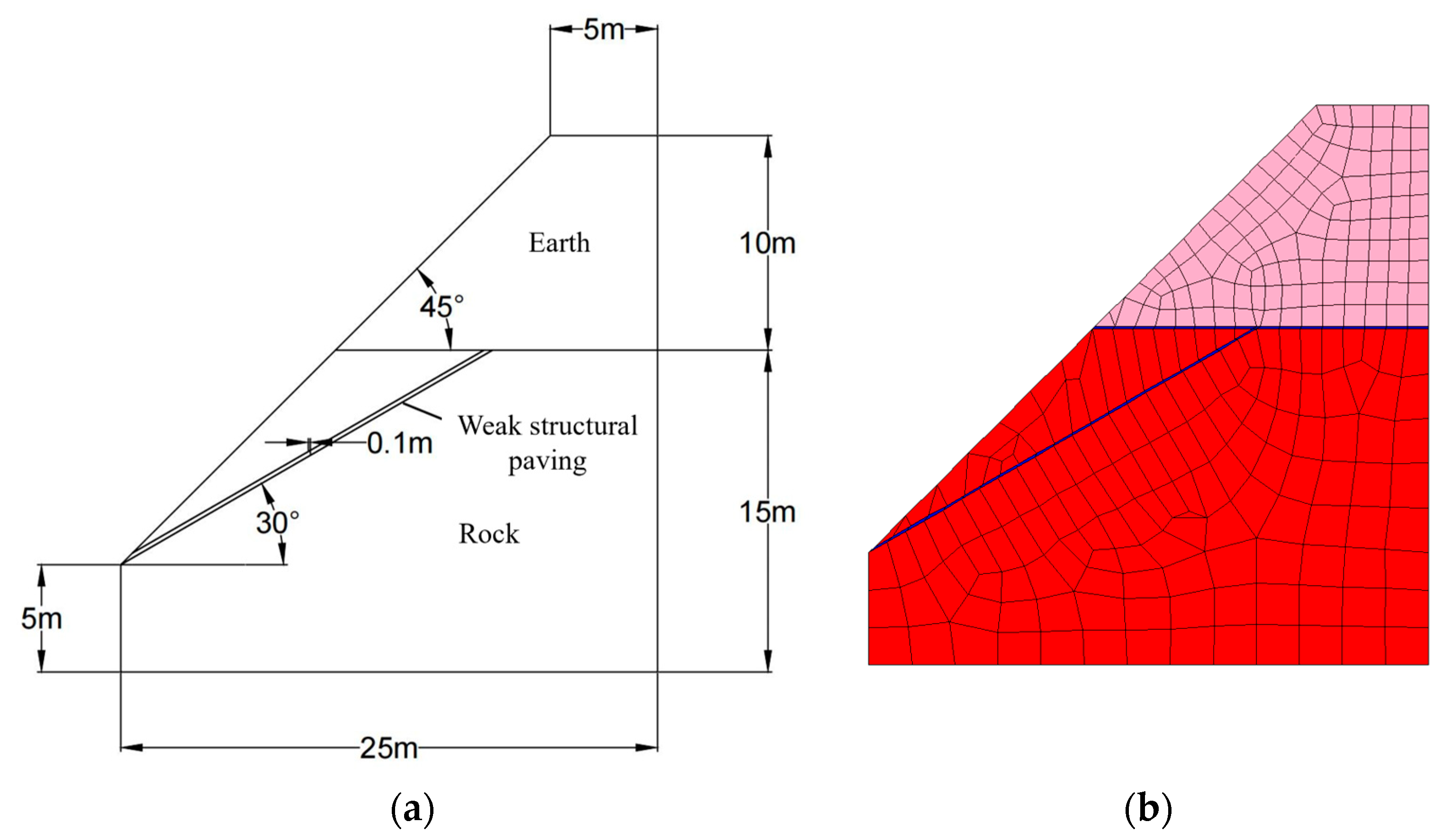 Applsci 15 04903 g004