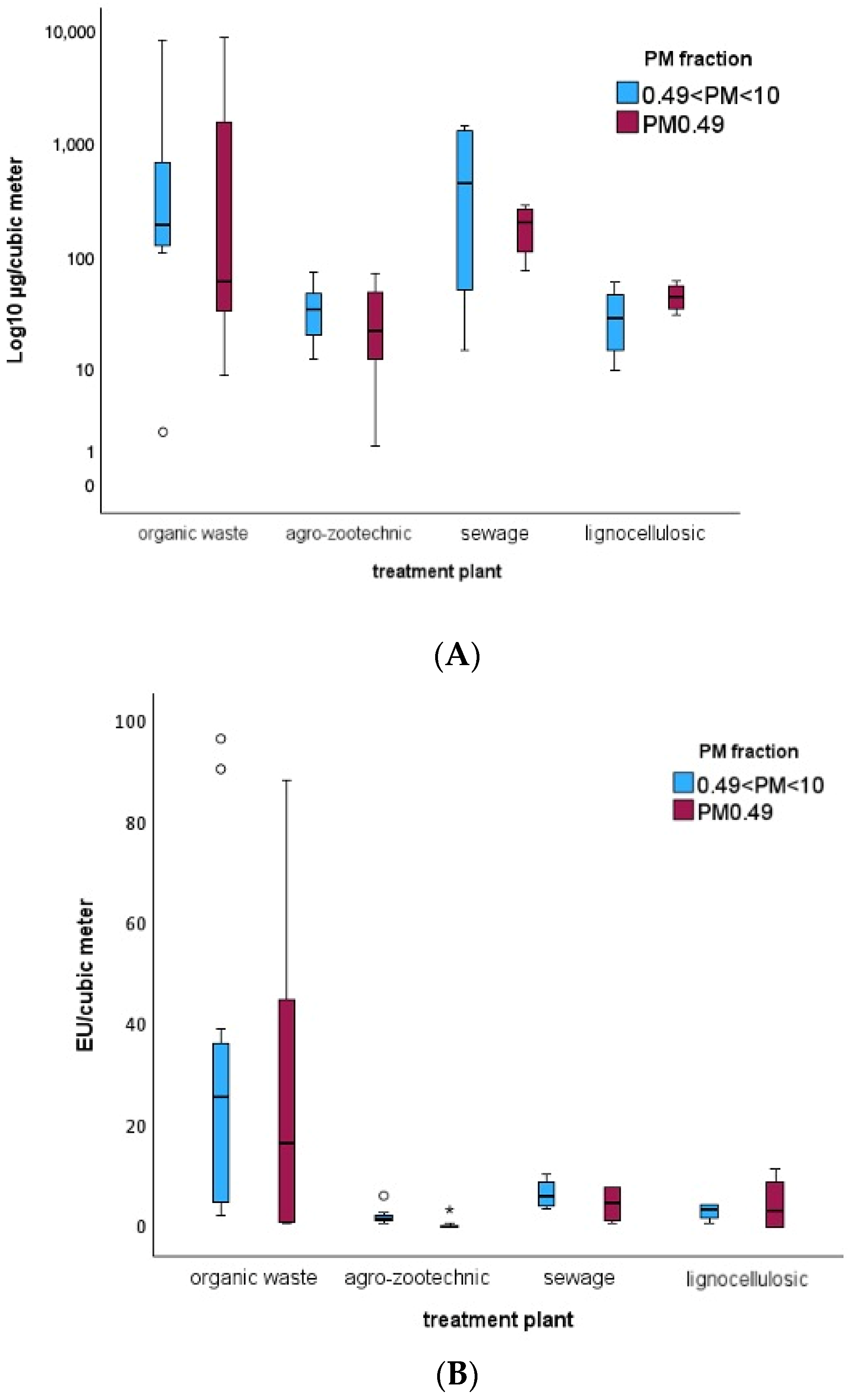 Applsci 15 04904 g002