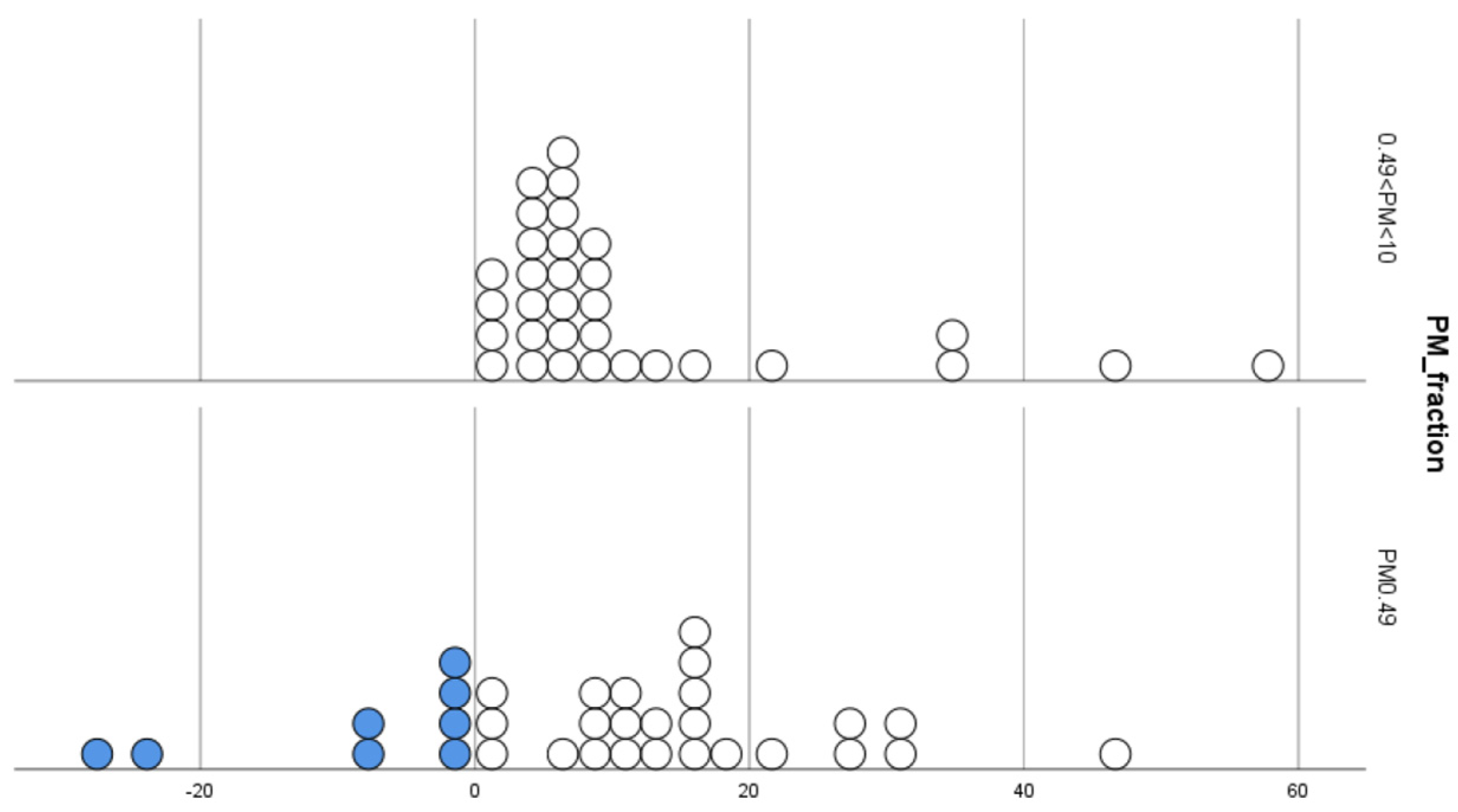 Applsci 15 04904 g003