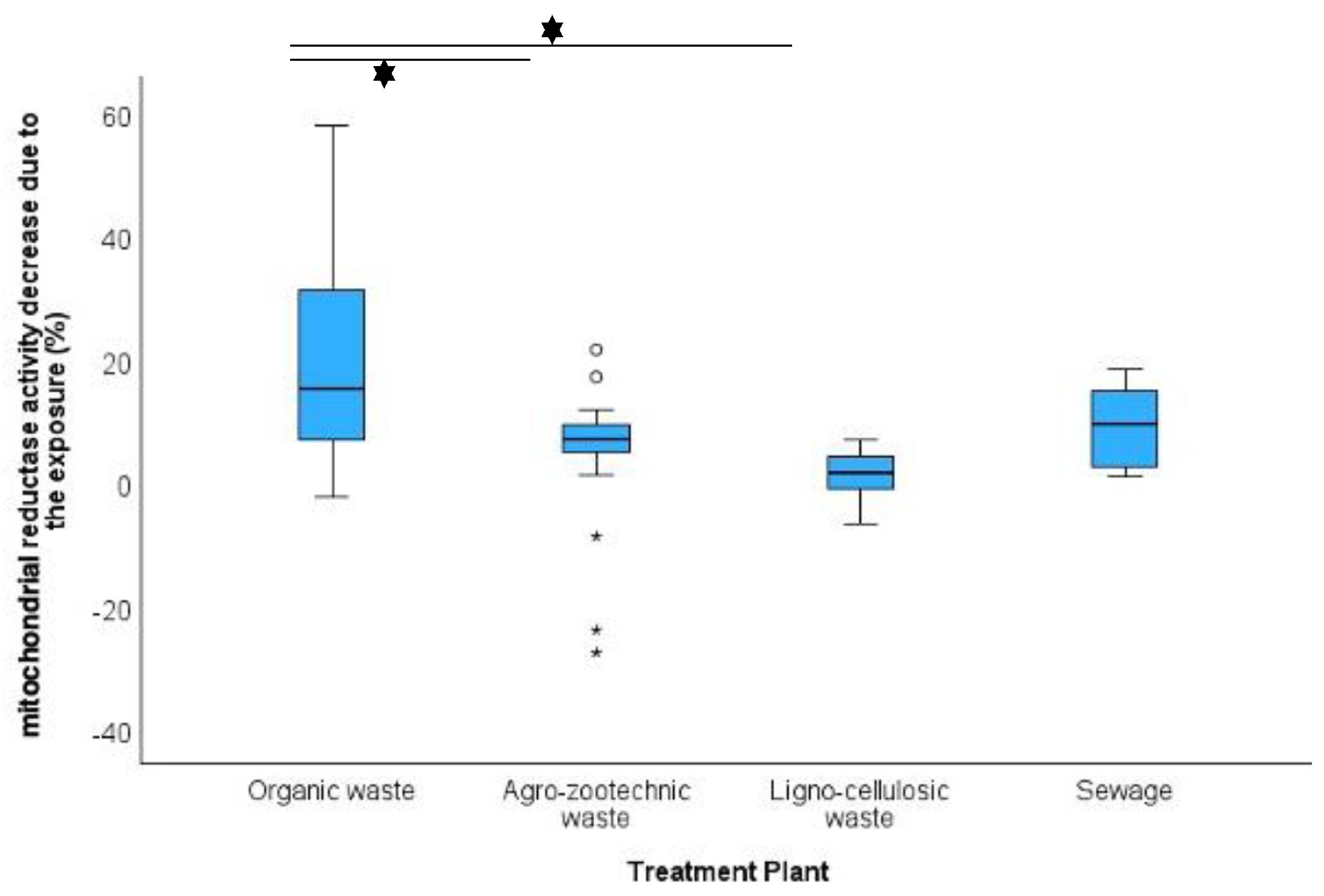 Applsci 15 04904 g004