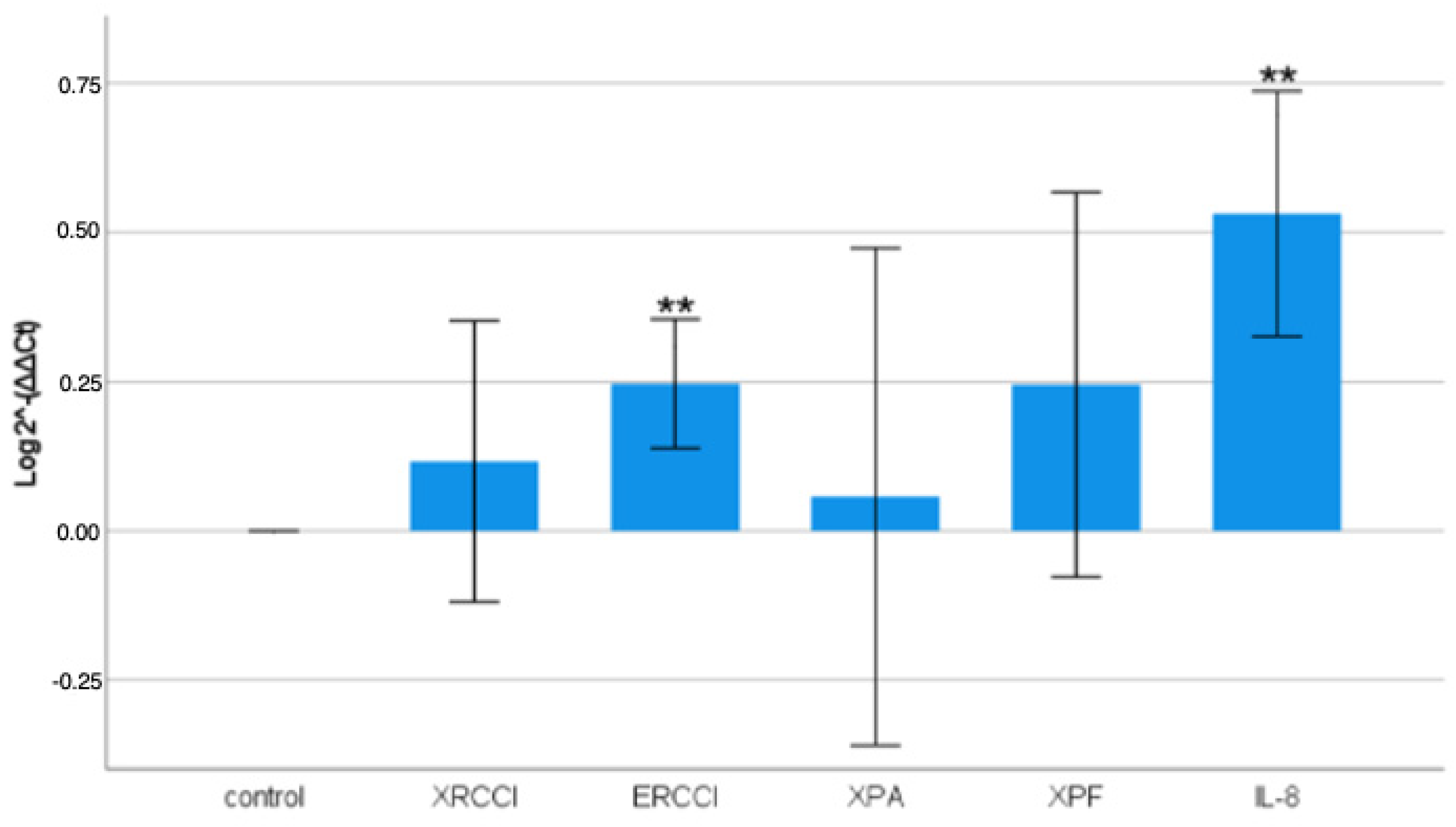 Applsci 15 04904 g005