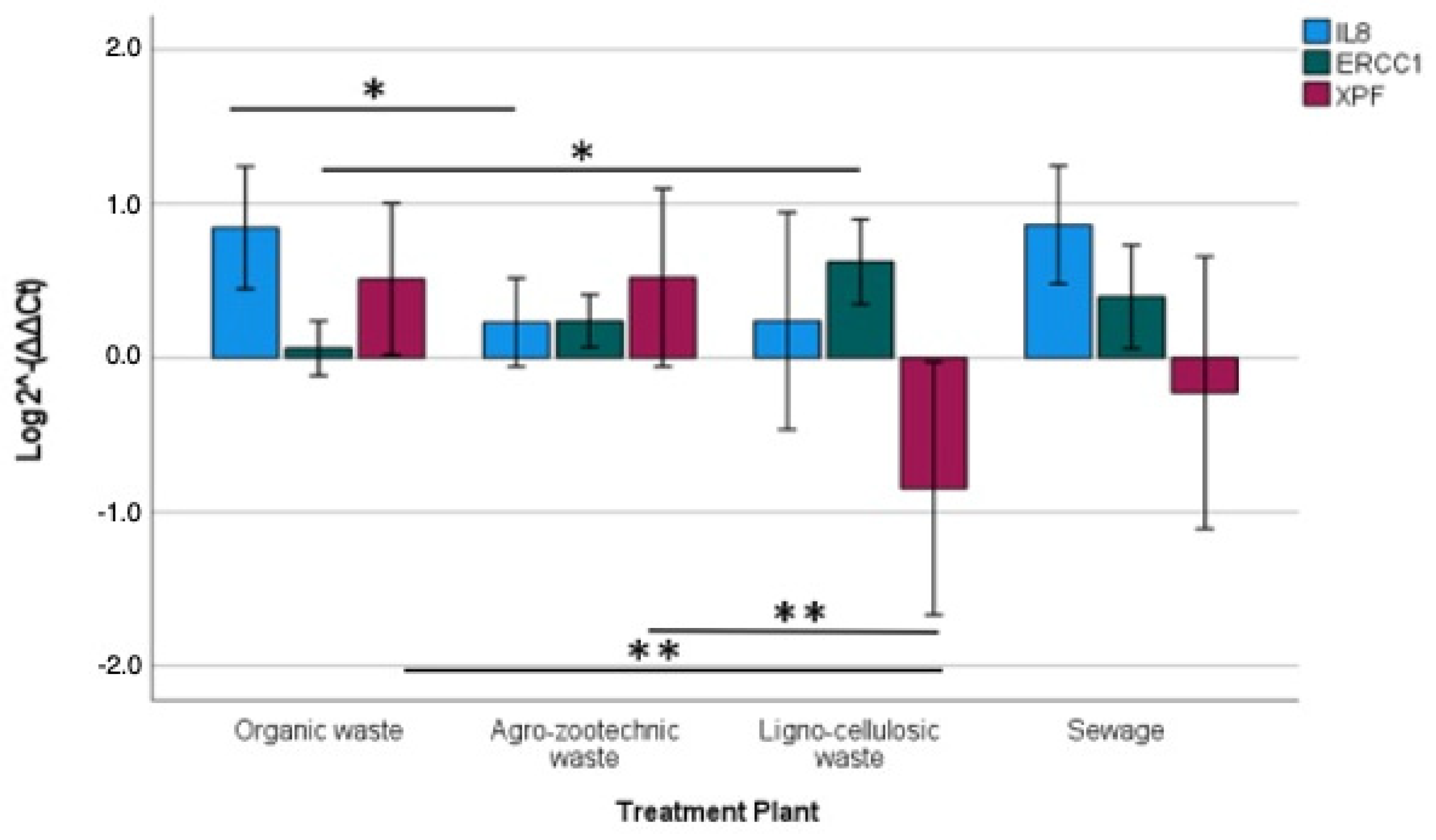Applsci 15 04904 g006
