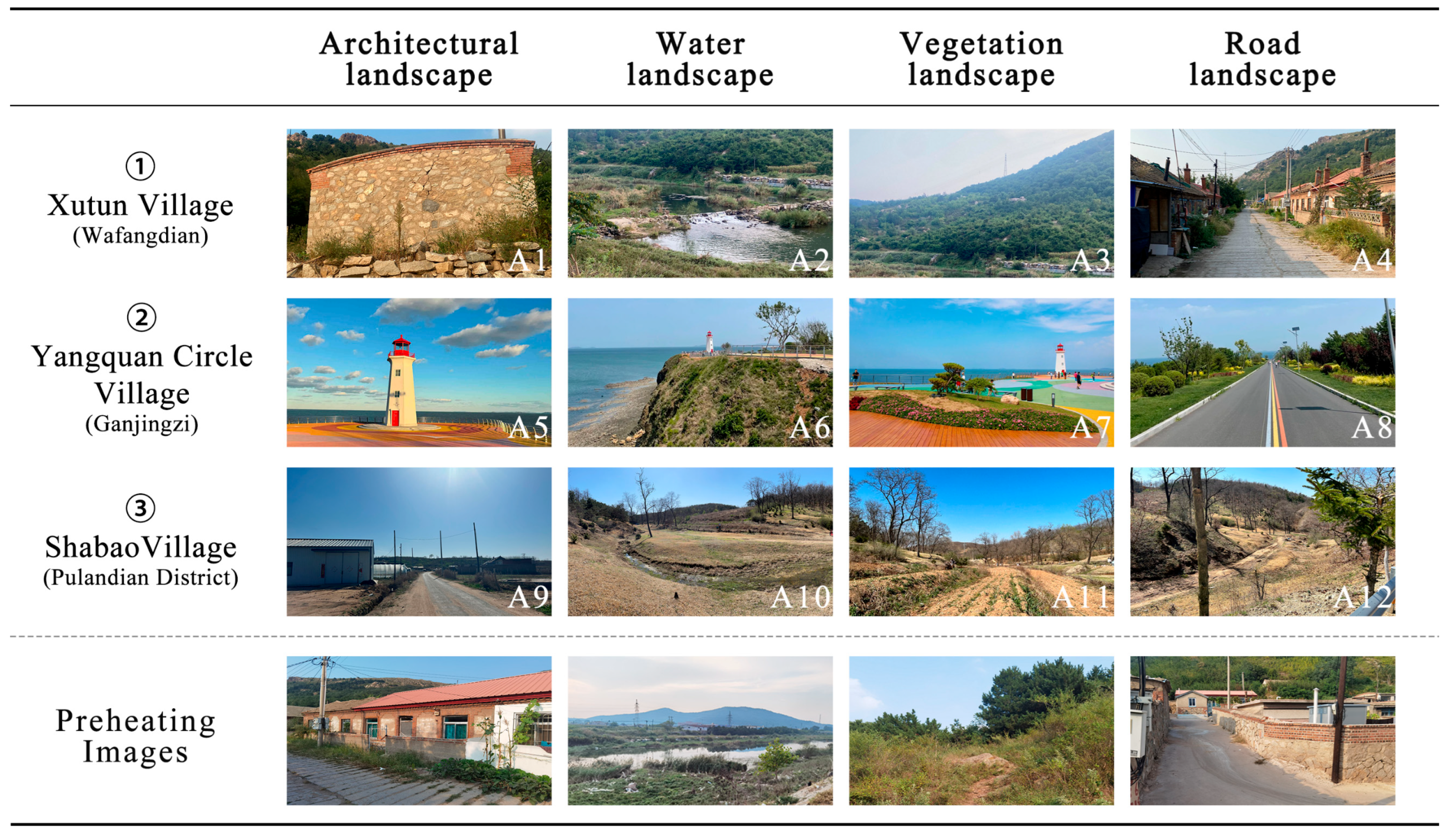 Applsci 15 04905 g003