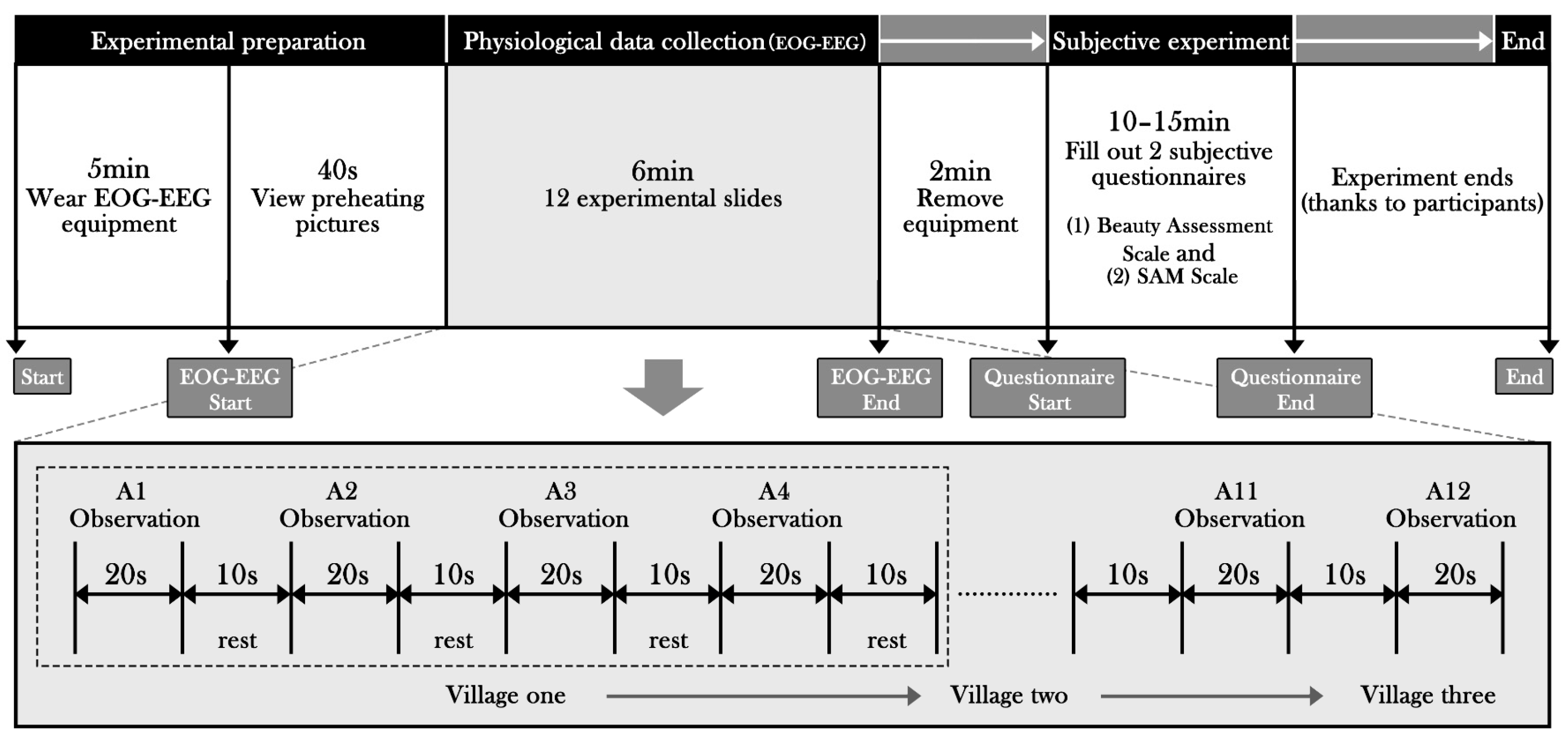 Applsci 15 04905 g006