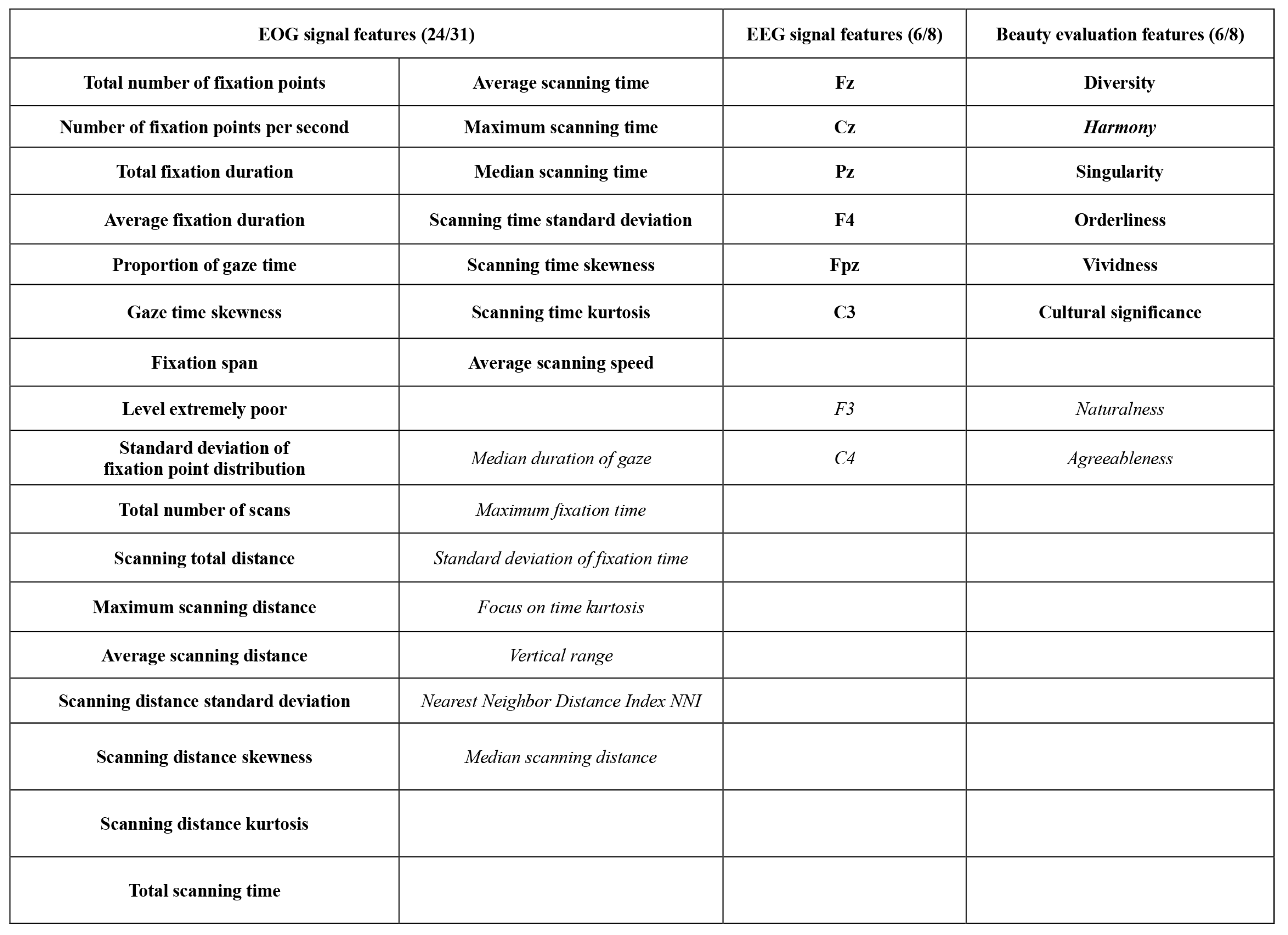 Applsci 15 04905 g008