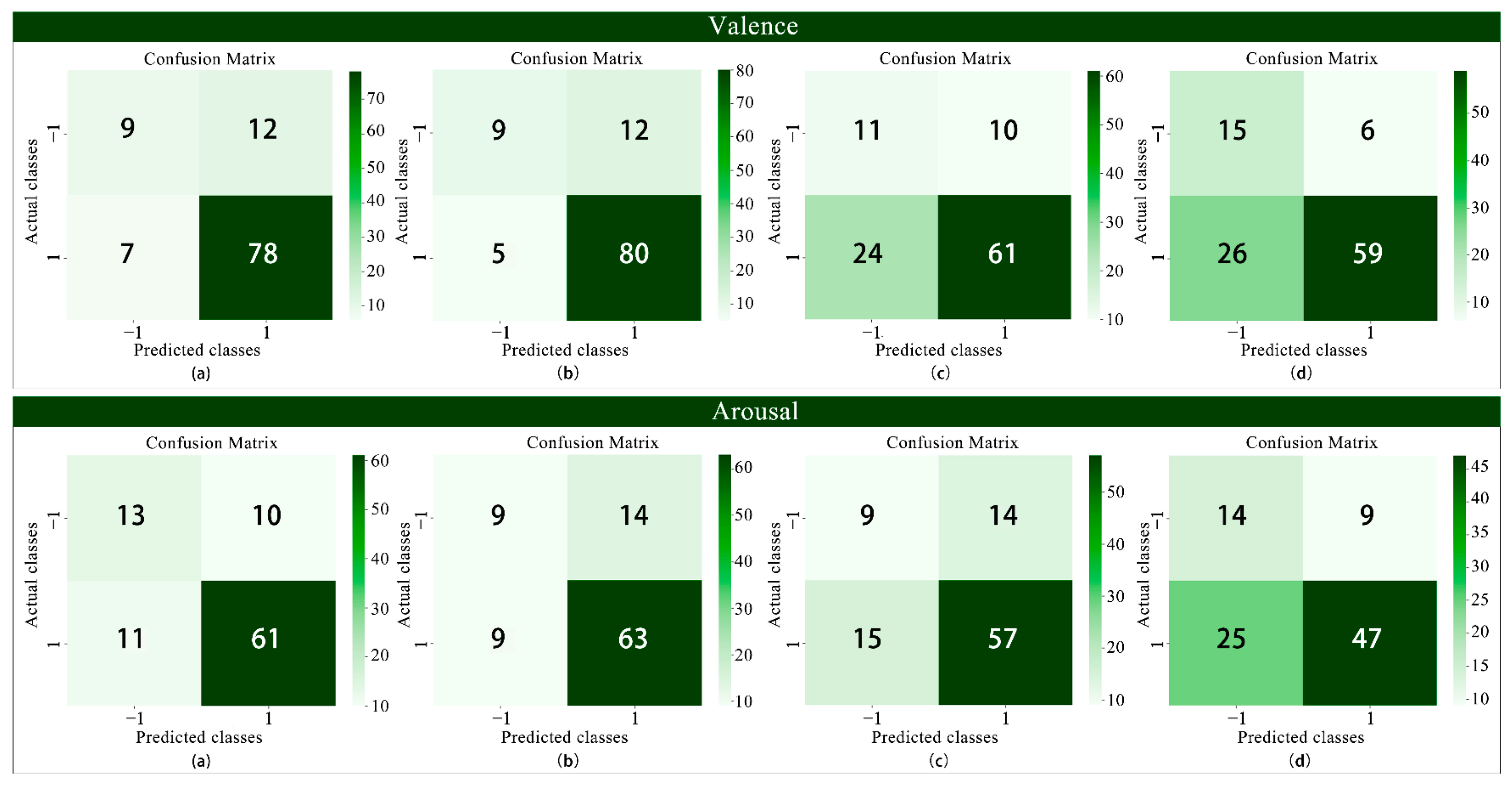 Applsci 15 04905 g009