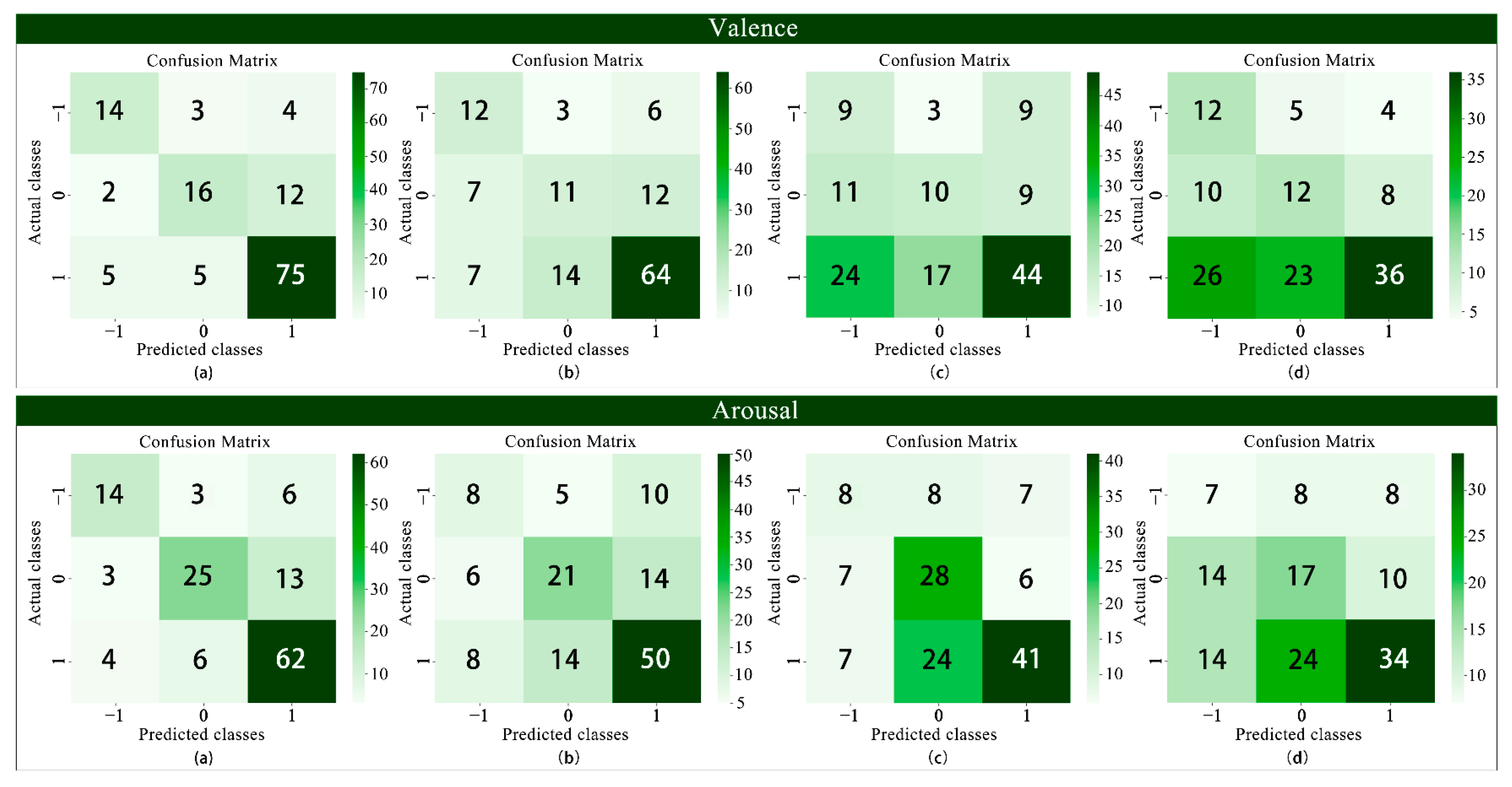 Applsci 15 04905 g010