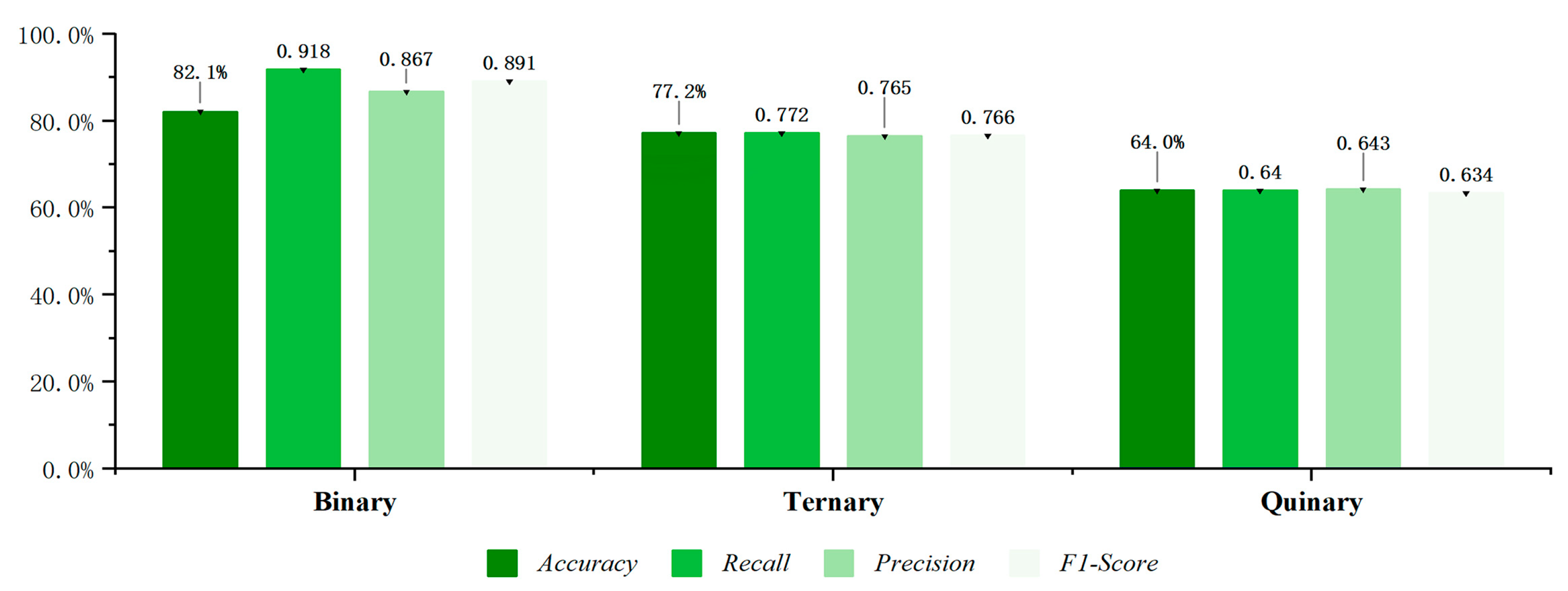 Applsci 15 04905 g012