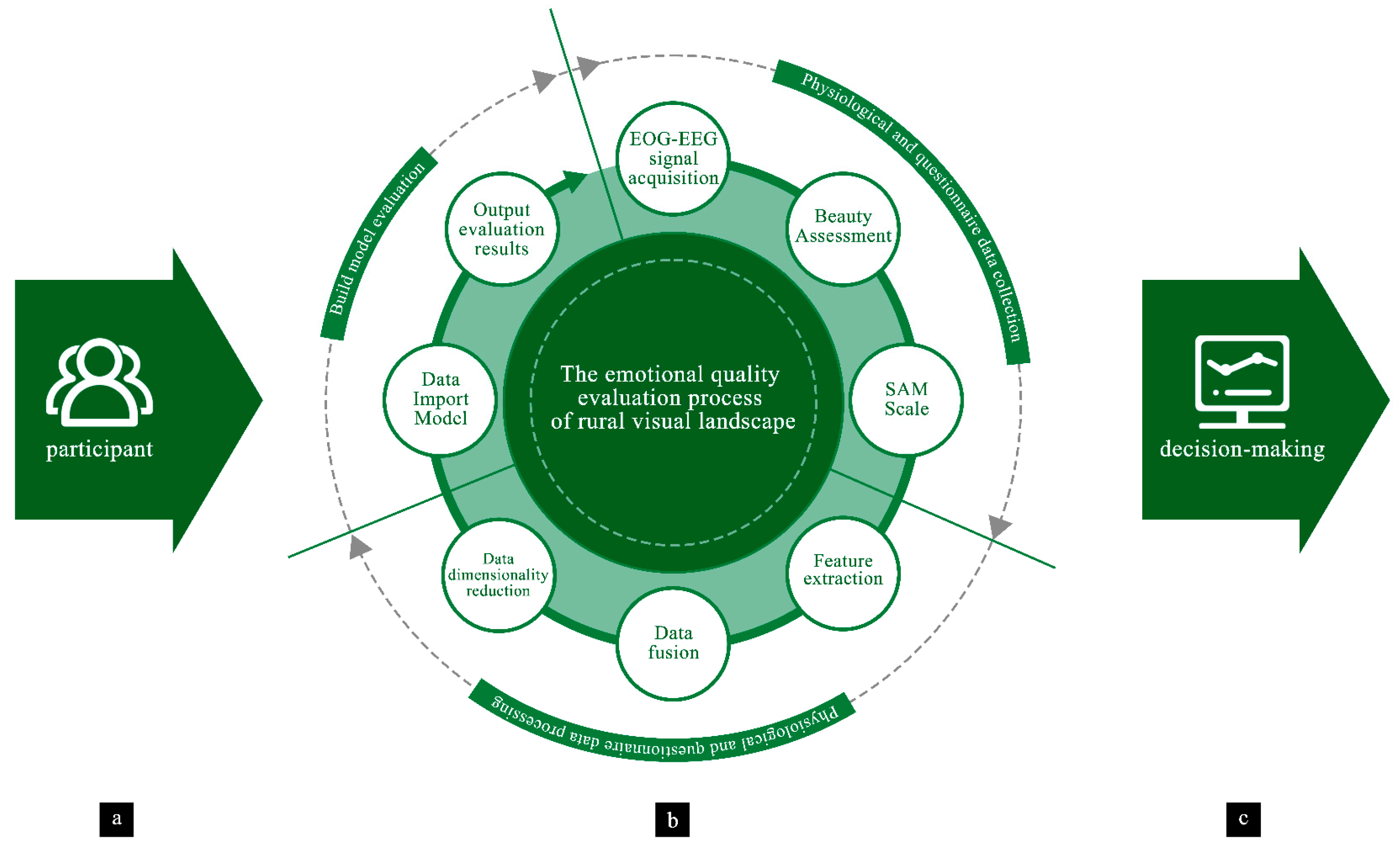 Applsci 15 04905 g015