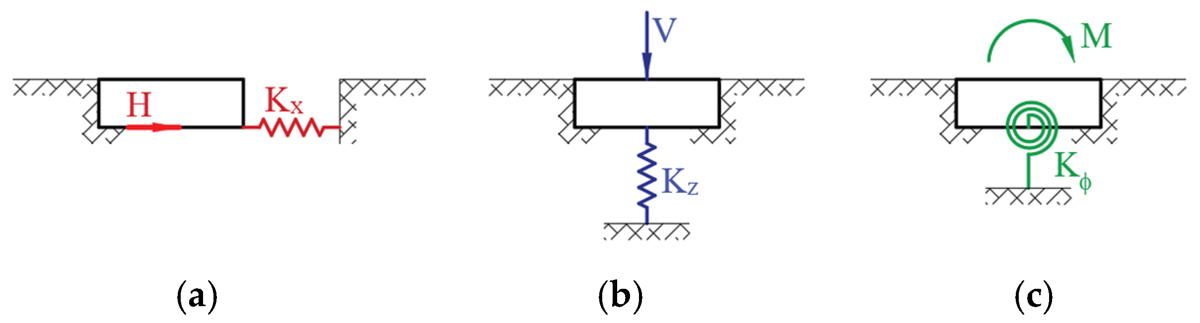Applsci 15 04906 g001