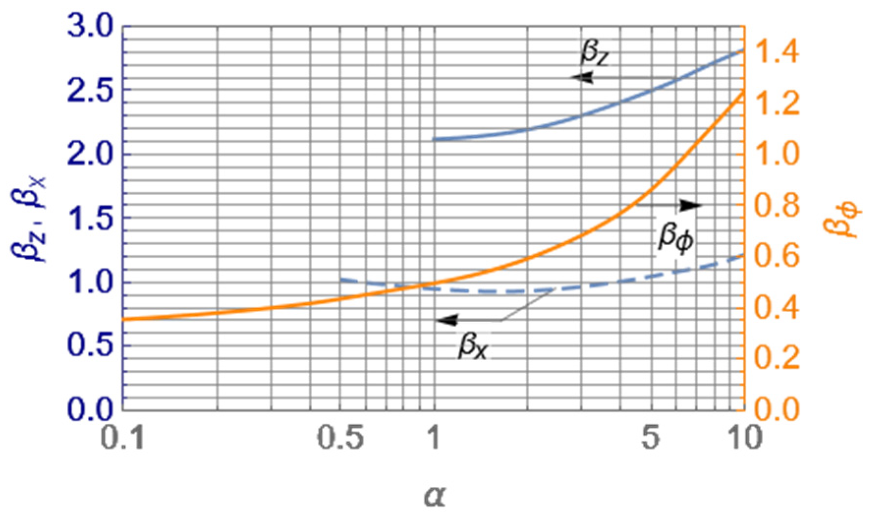 Applsci 15 04906 g003