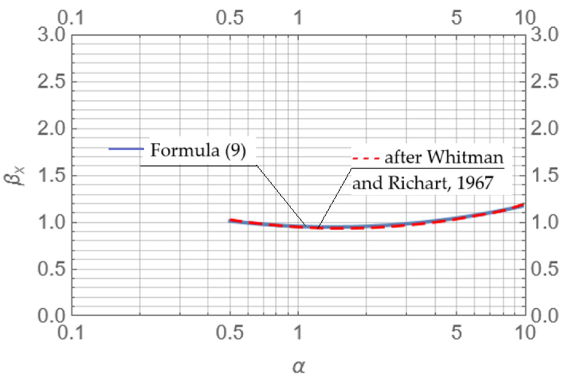 Applsci 15 04906 g004