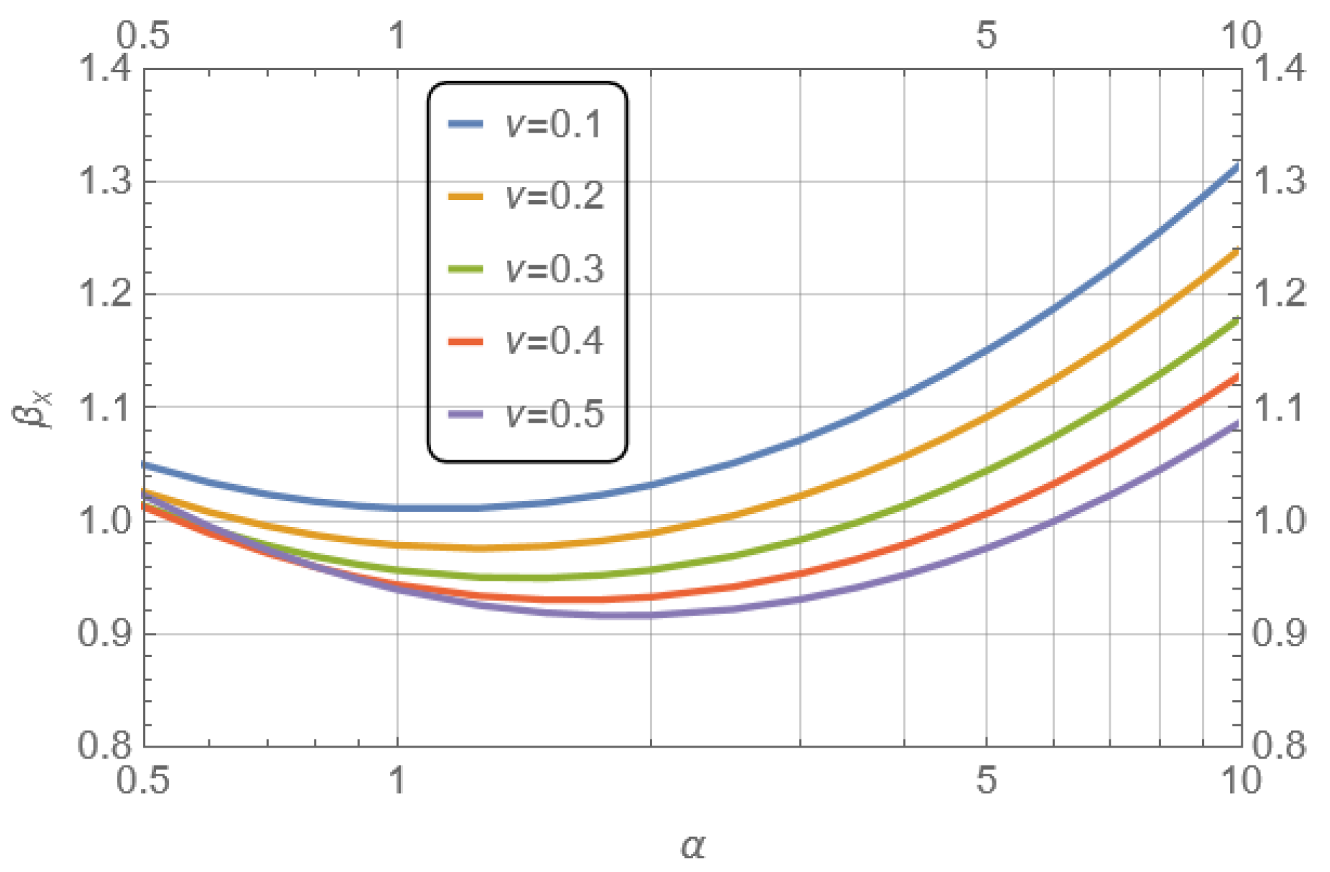 Applsci 15 04906 g005