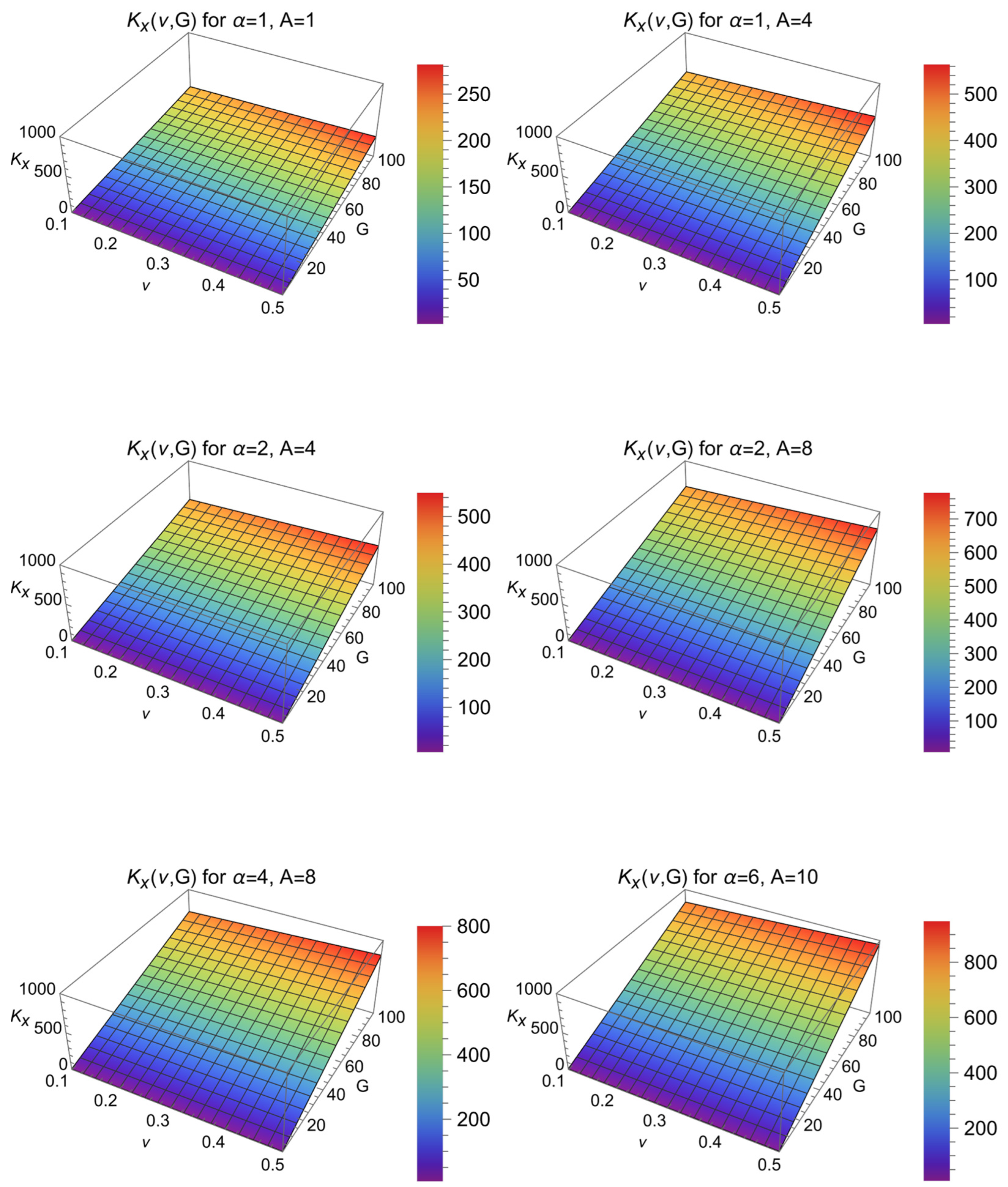 Applsci 15 04906 g010