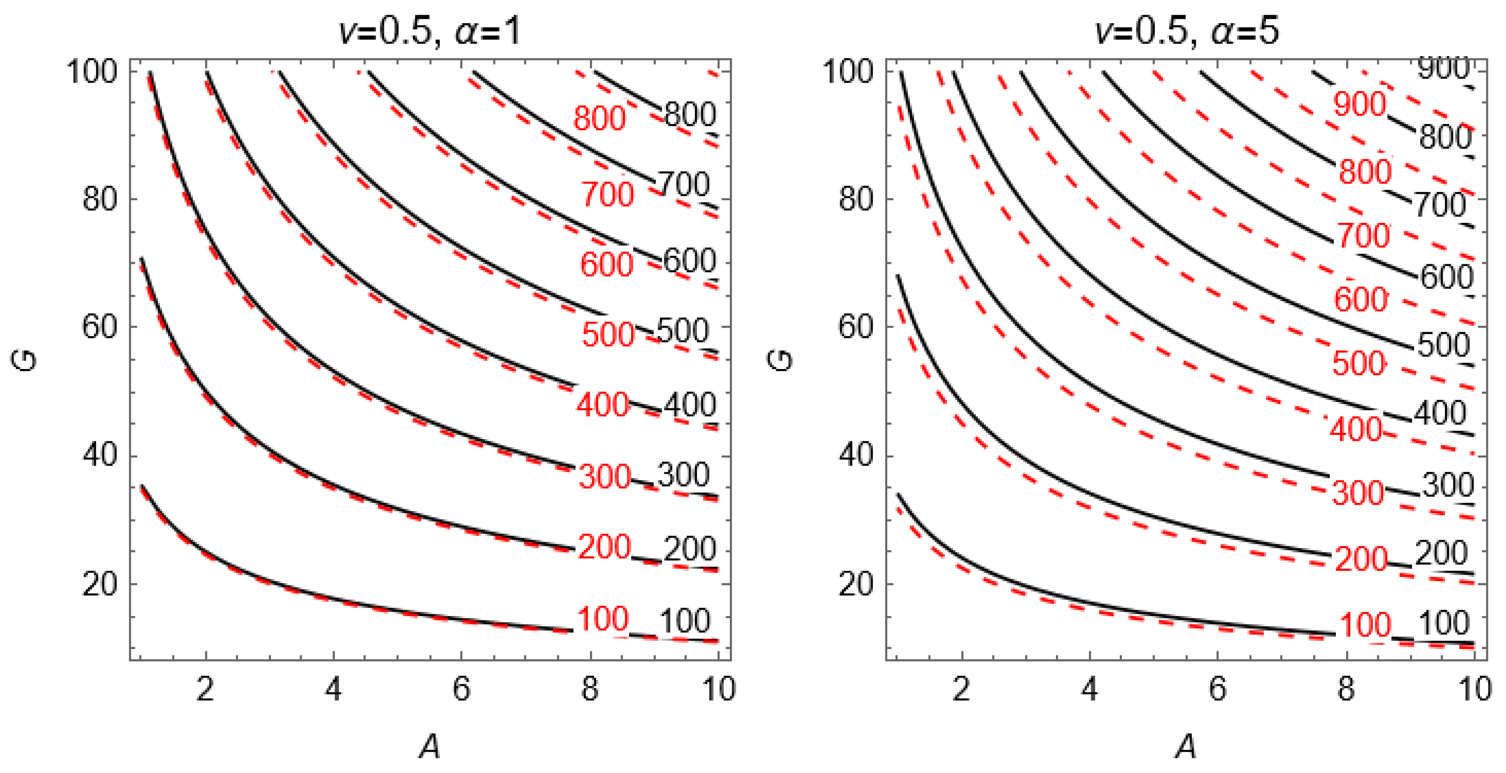 Applsci 15 04906 g011b