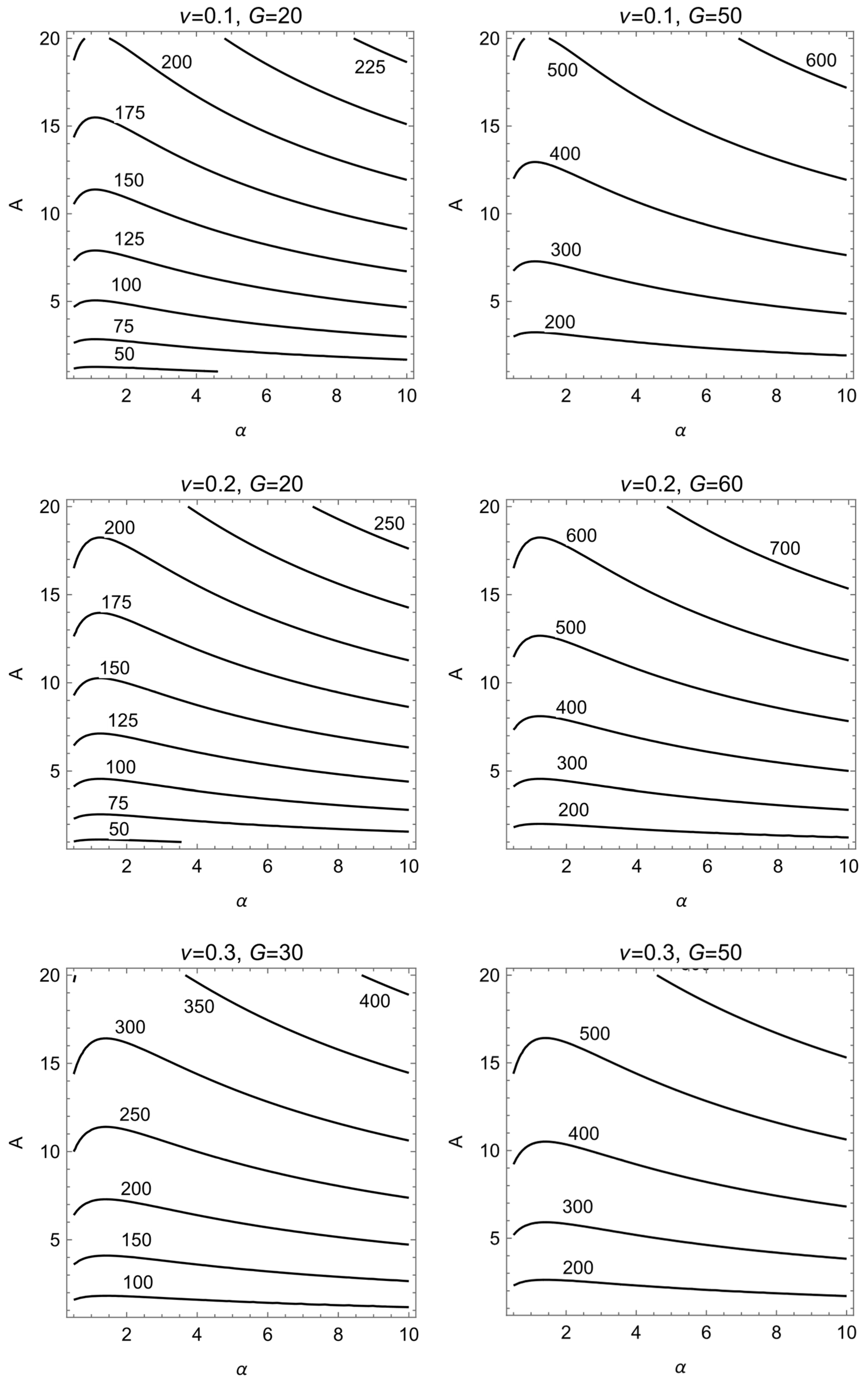 Applsci 15 04906 g012a