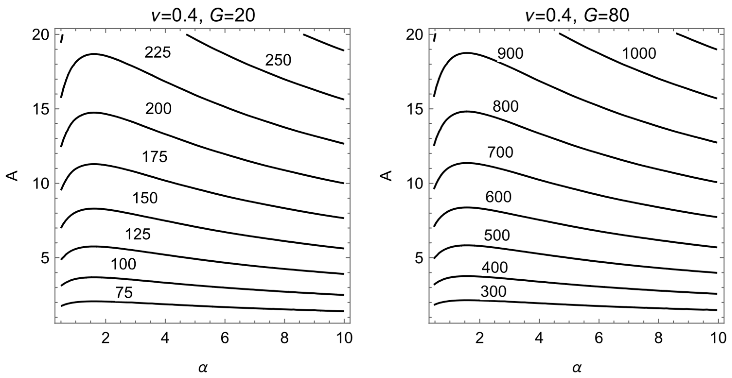 Applsci 15 04906 g012b