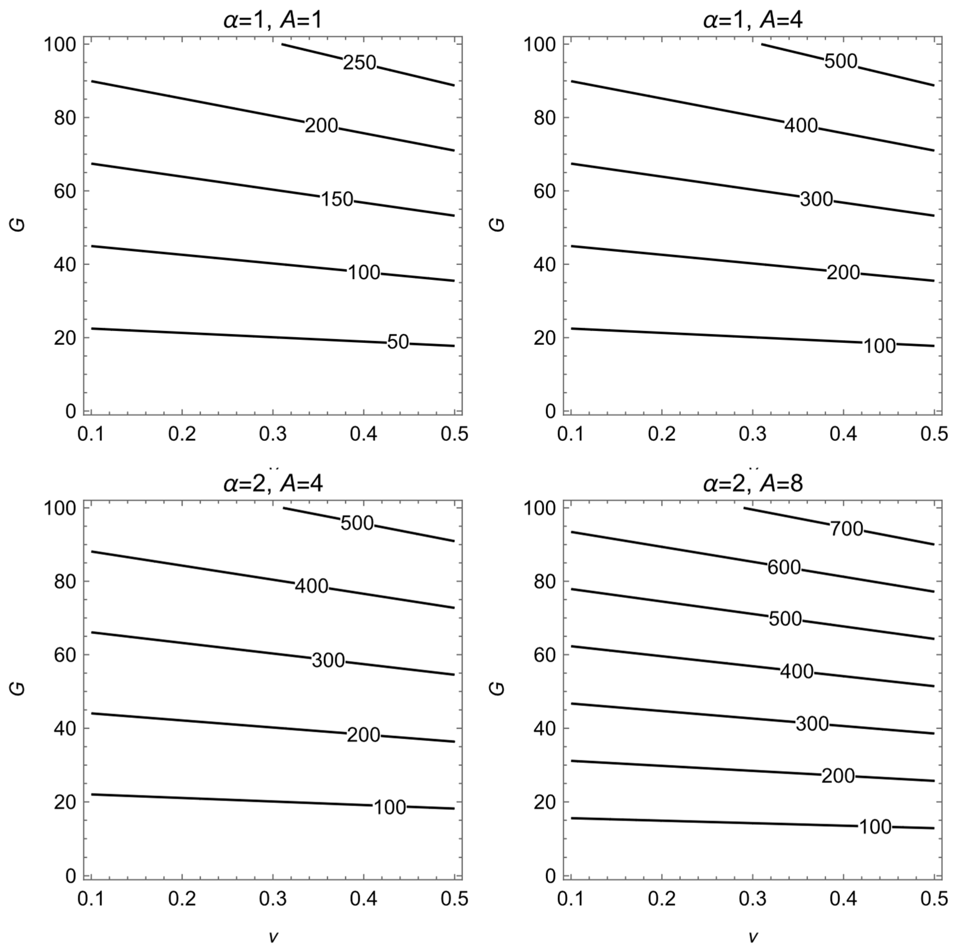 Applsci 15 04906 g013a