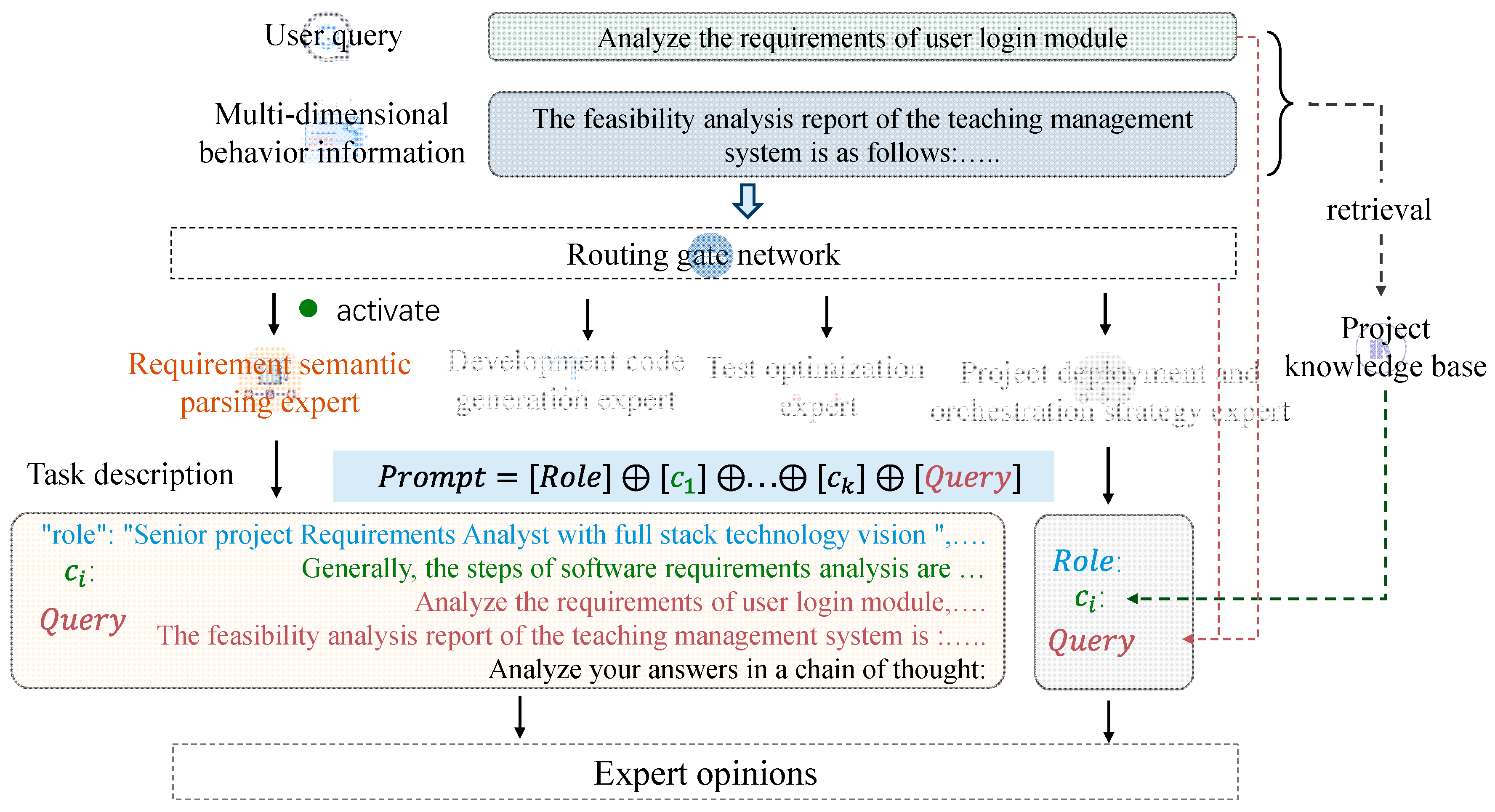 Applsci 15 04907 g004