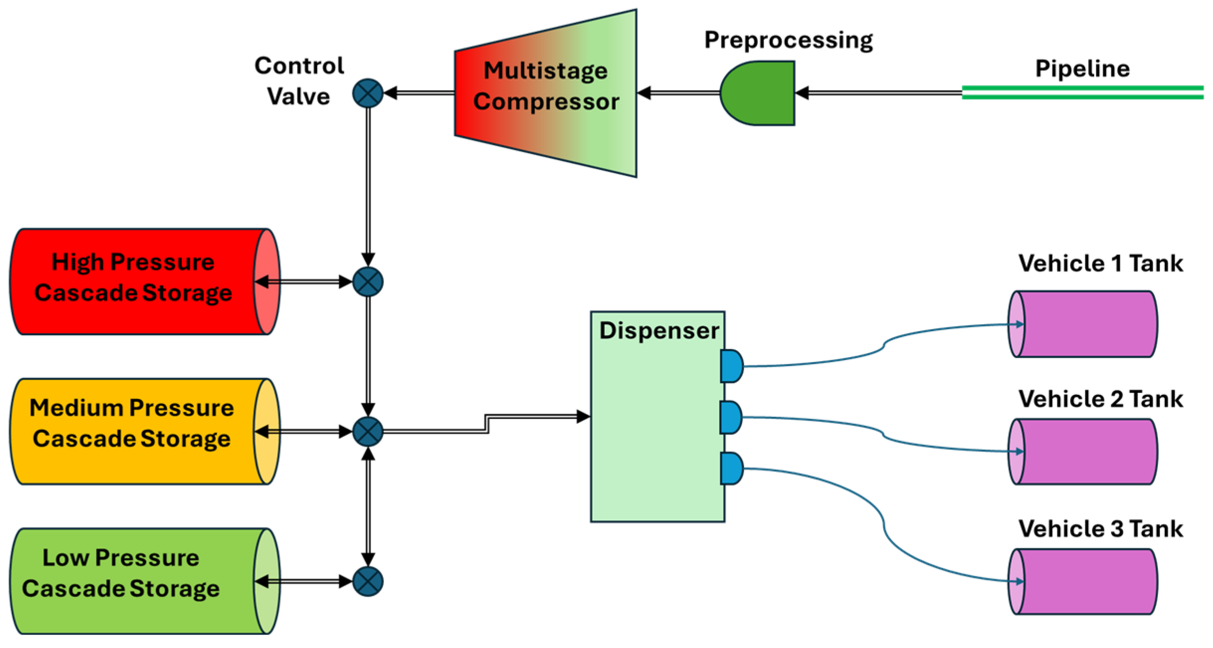Applsci 15 04908 g001