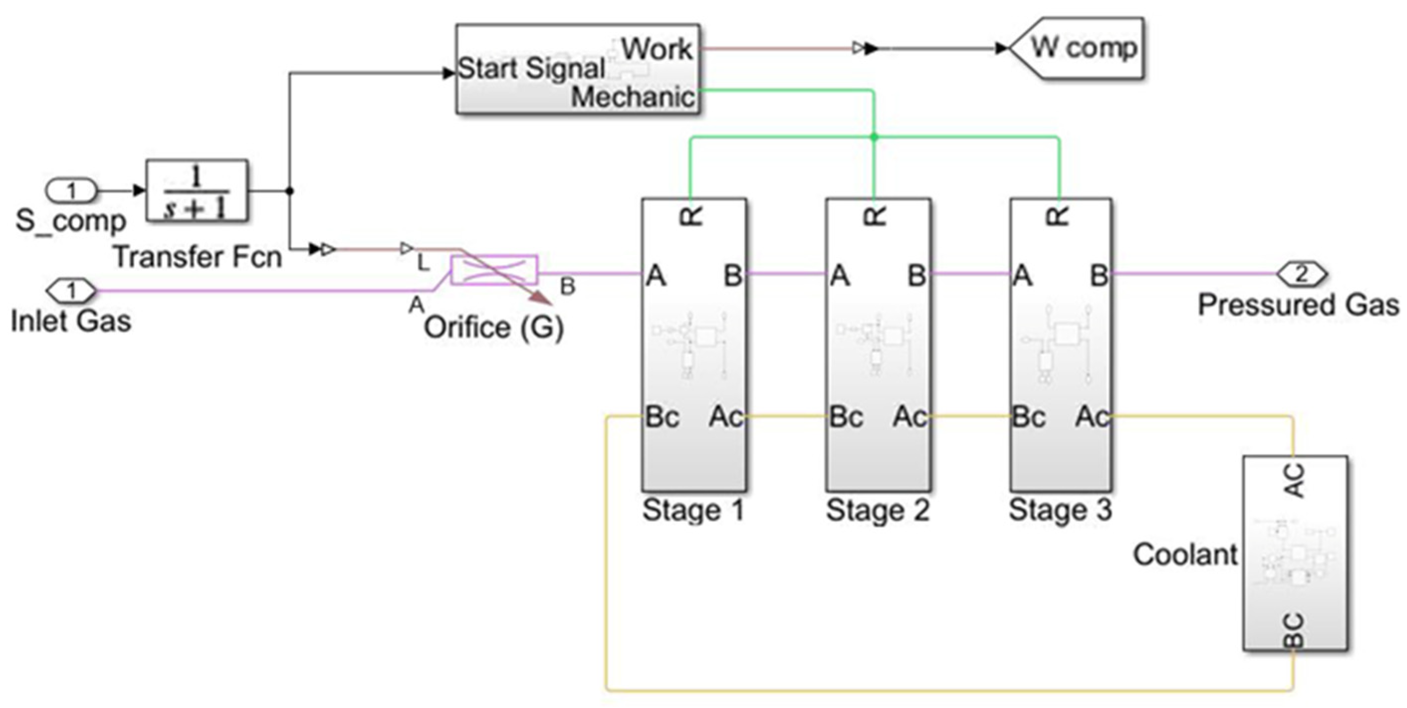 Applsci 15 04908 g002