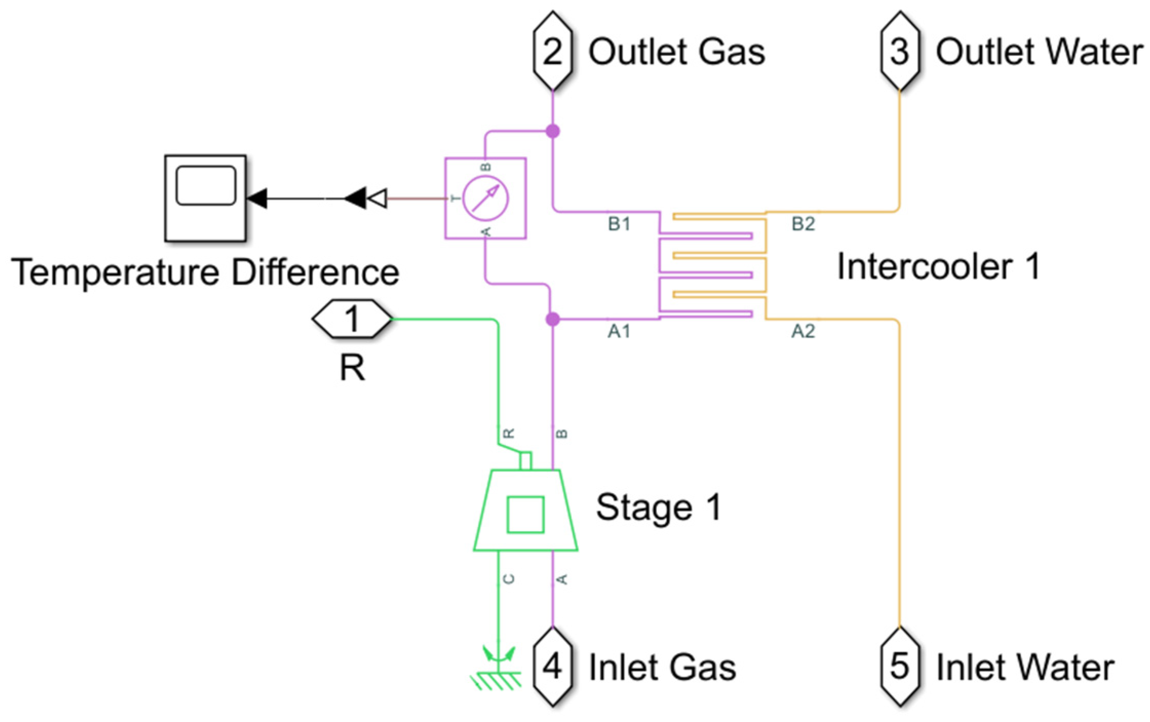 Applsci 15 04908 g003