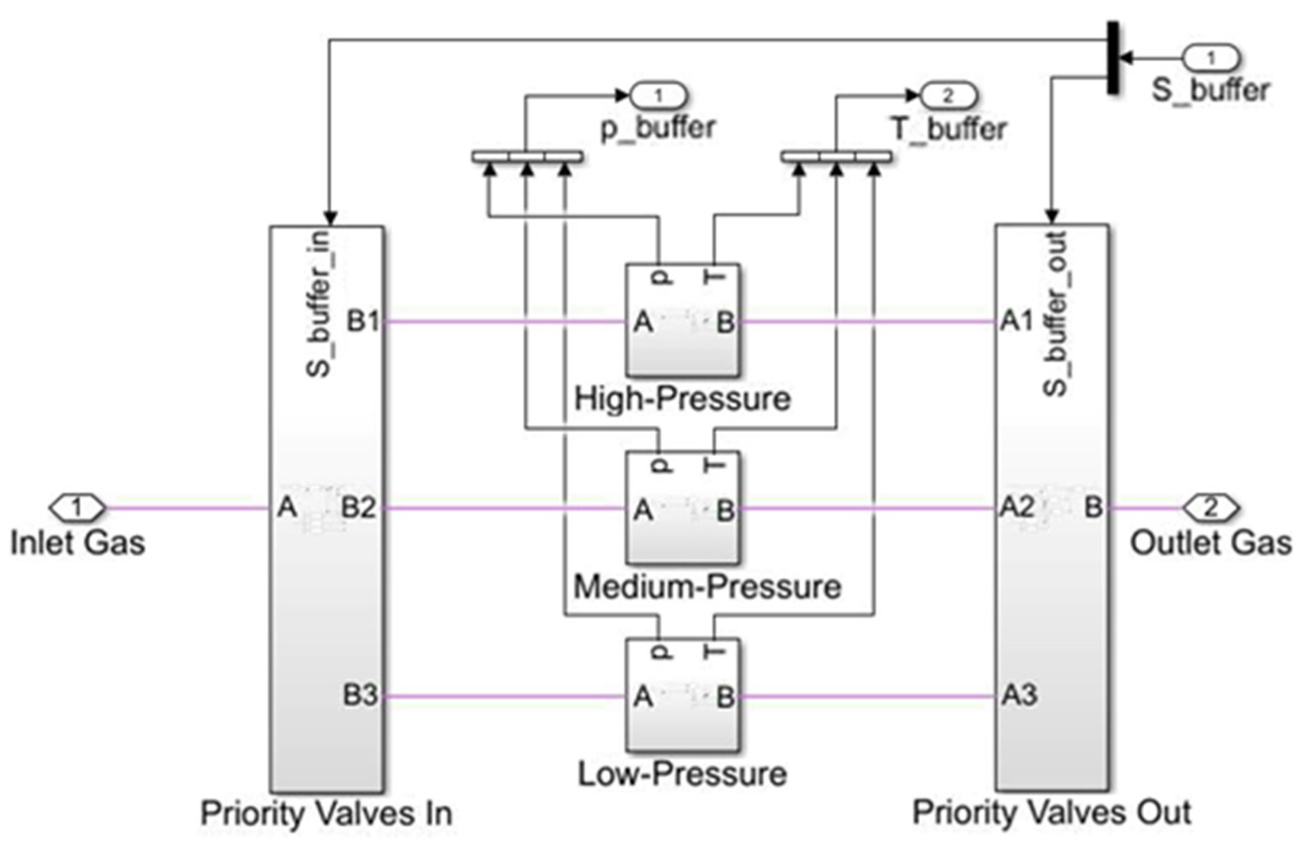 Applsci 15 04908 g004