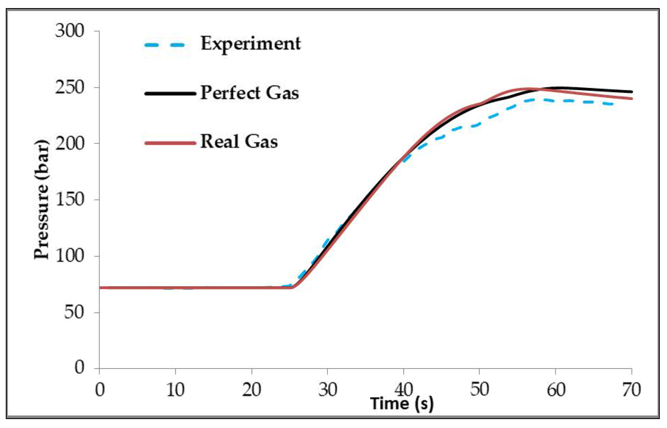 Applsci 15 04908 g006