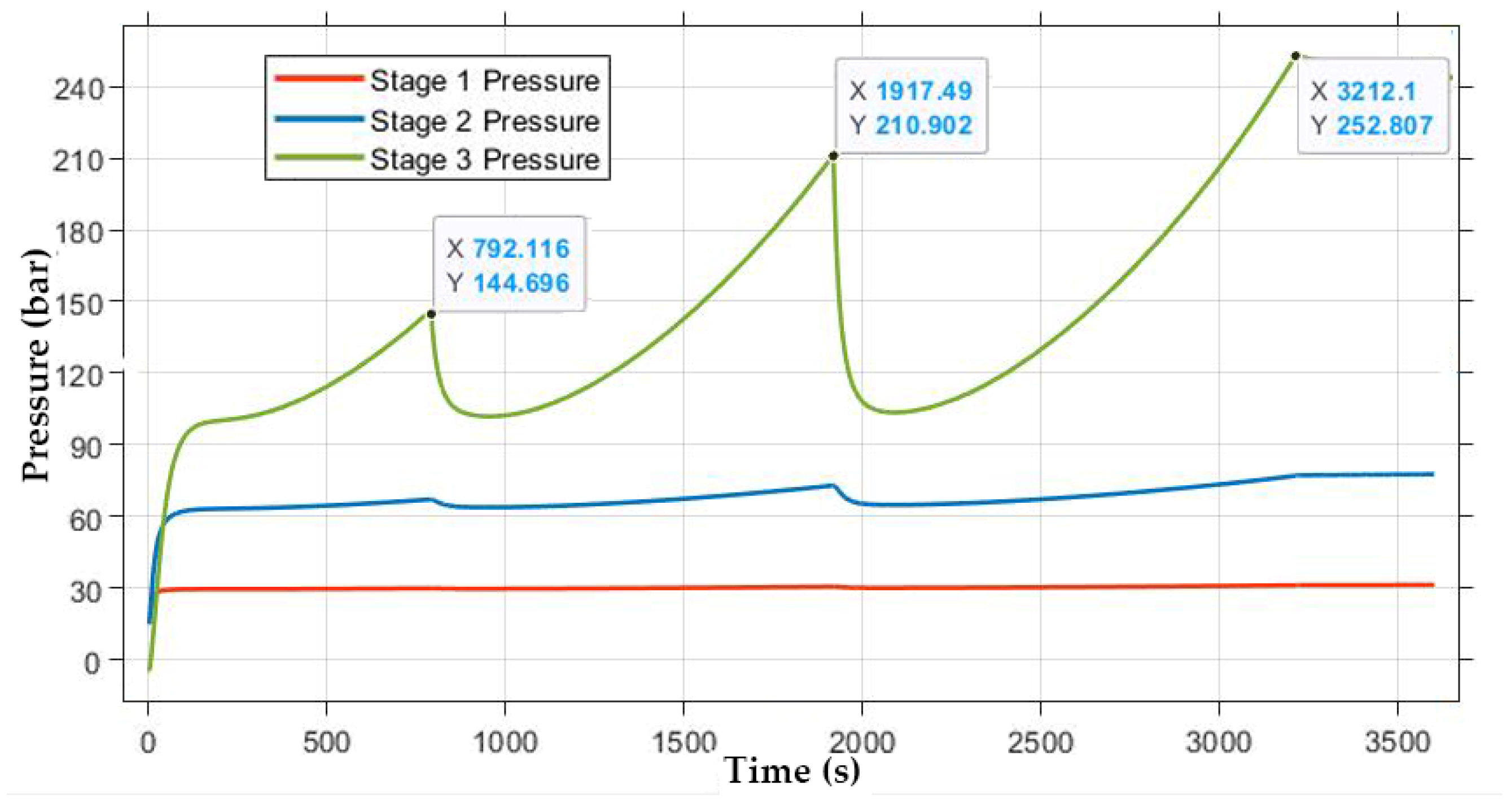 Applsci 15 04908 g007