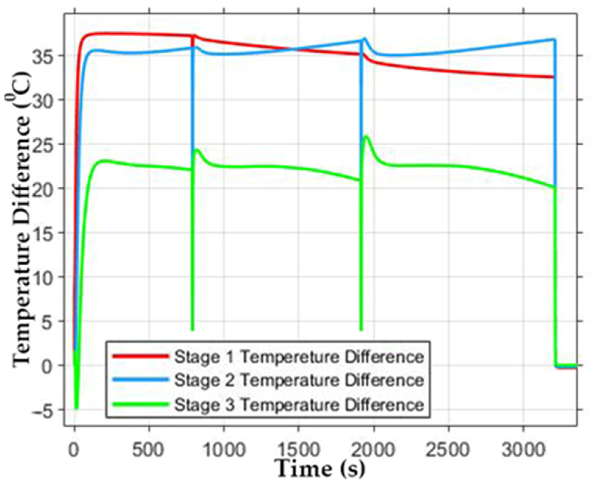 Applsci 15 04908 g008