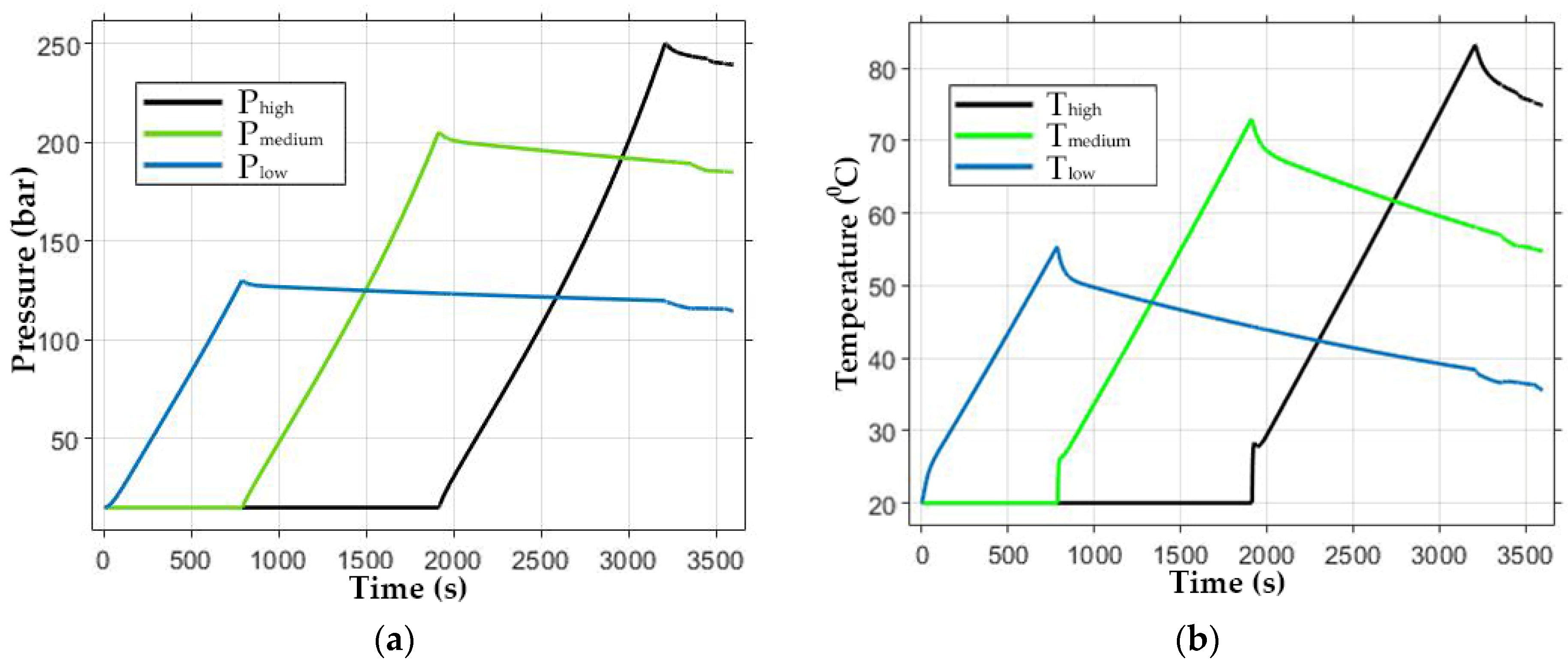 Applsci 15 04908 g009