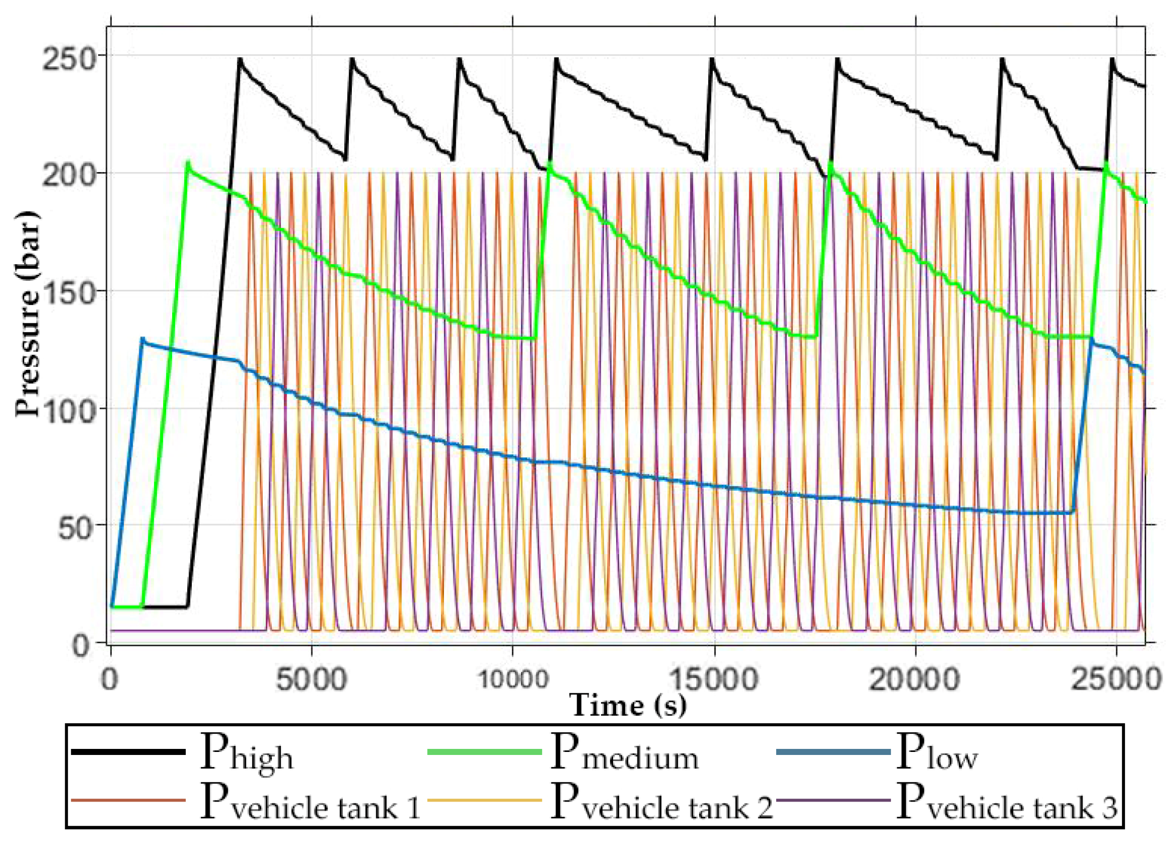 Applsci 15 04908 g010