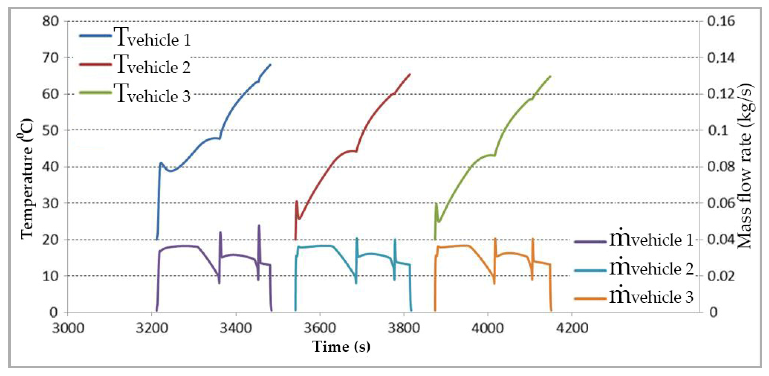 Applsci 15 04908 g011