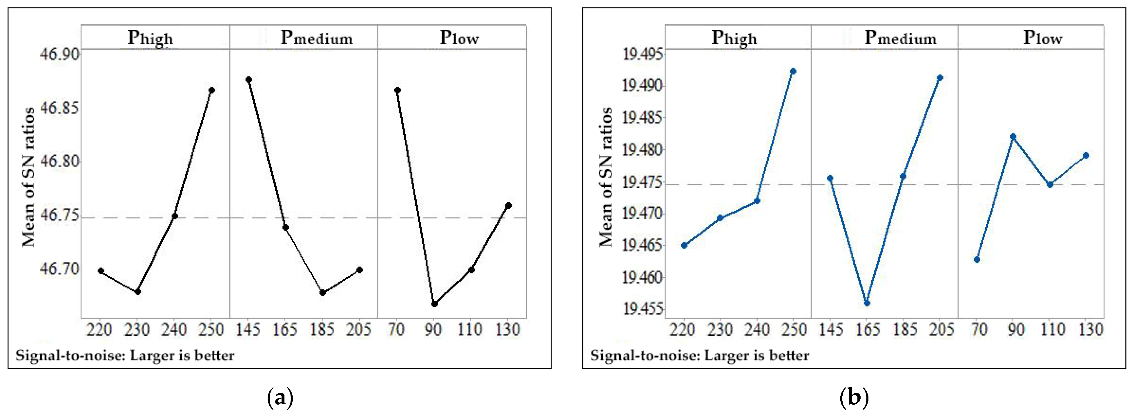 Applsci 15 04908 g012