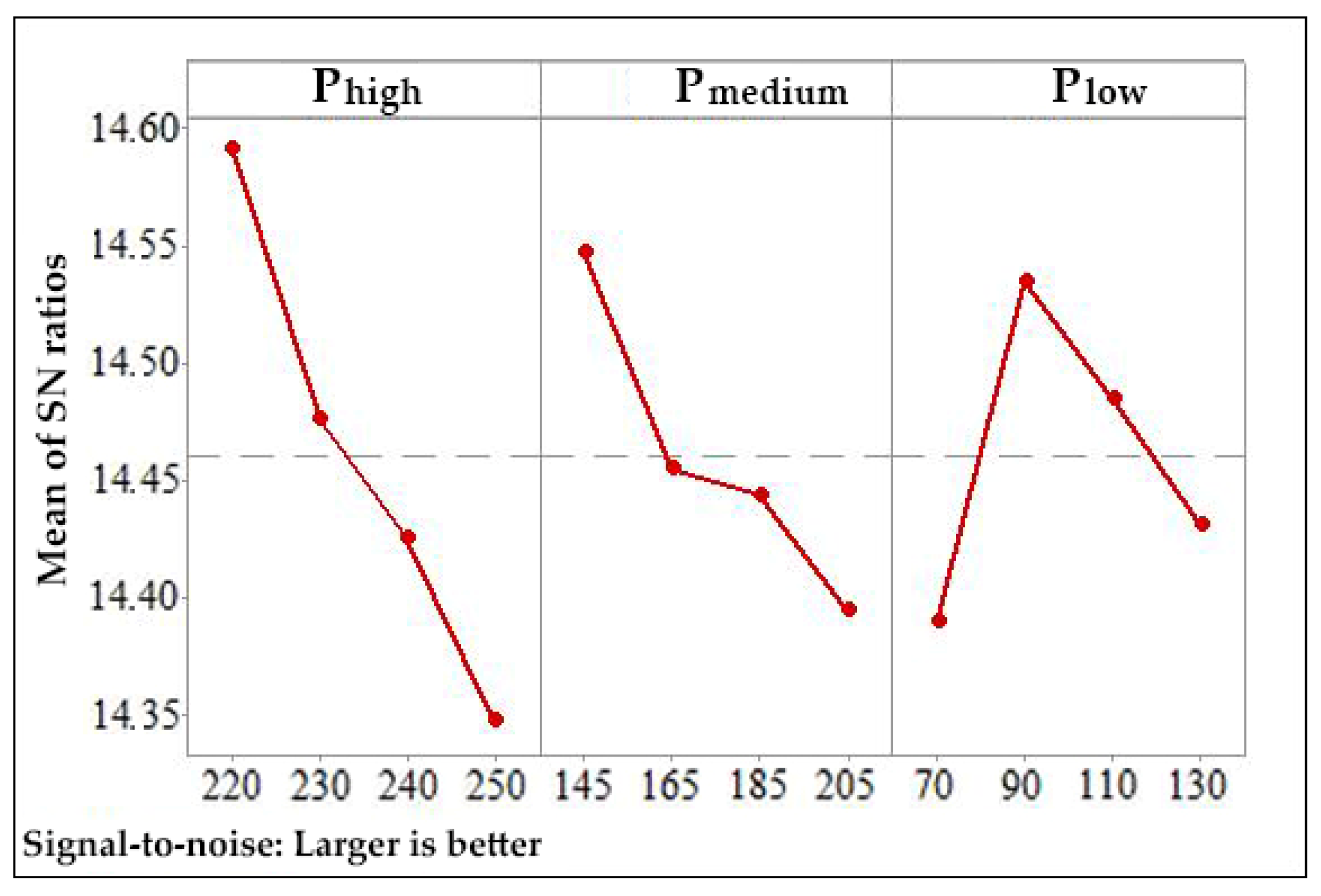 Applsci 15 04908 g013