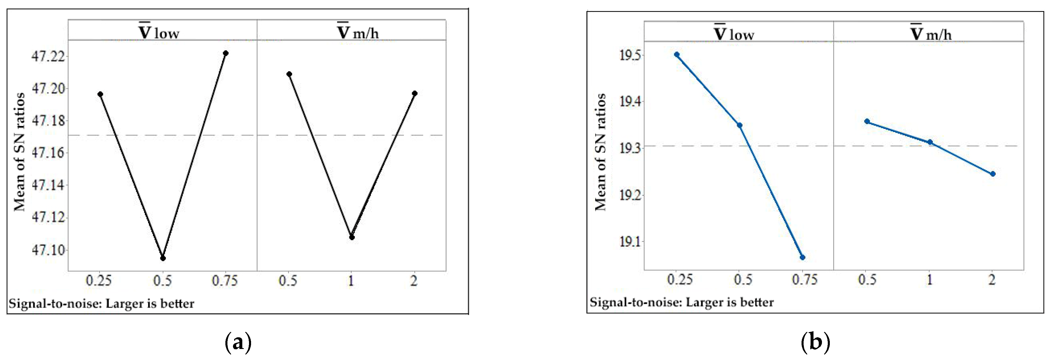 Applsci 15 04908 g014