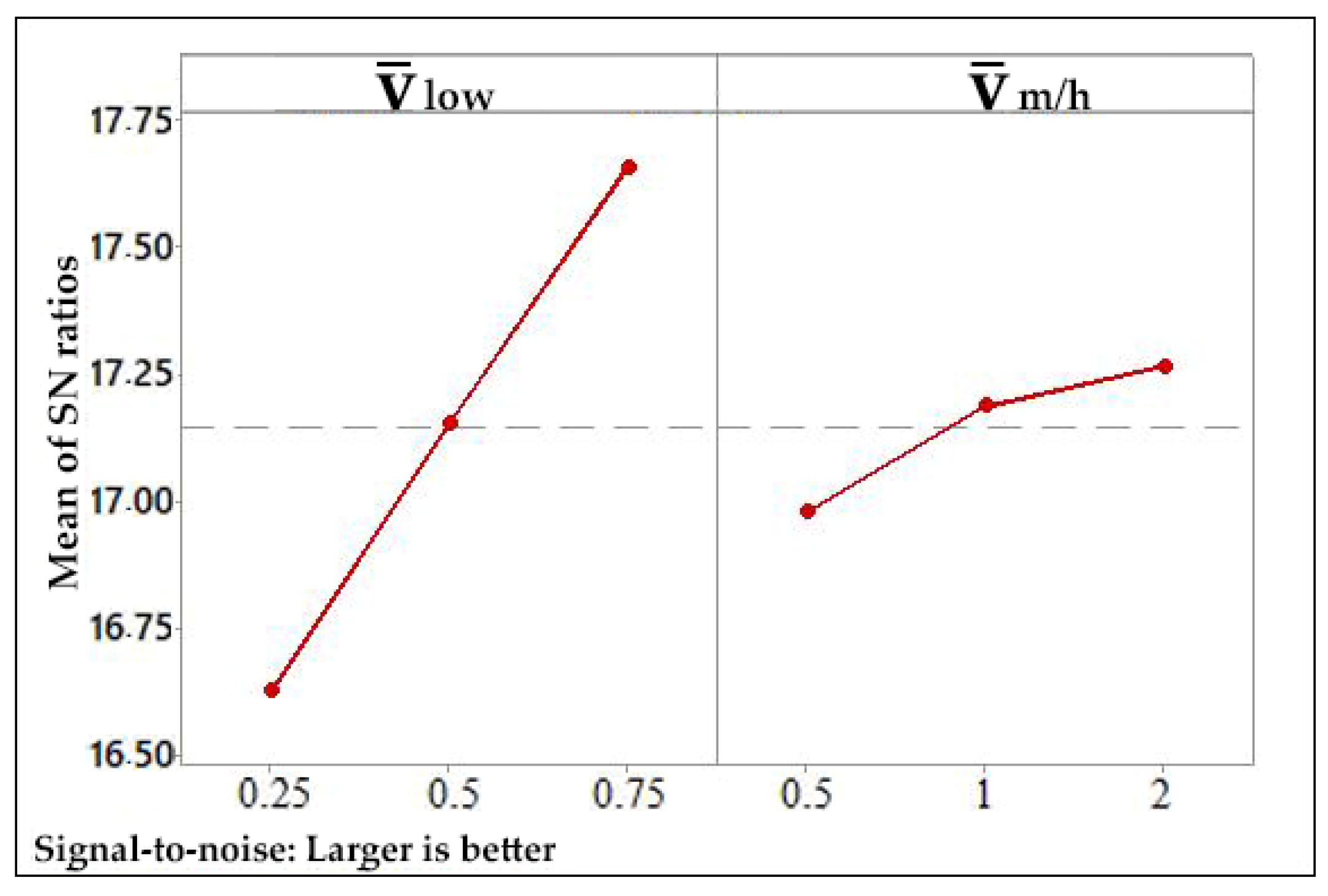 Applsci 15 04908 g015