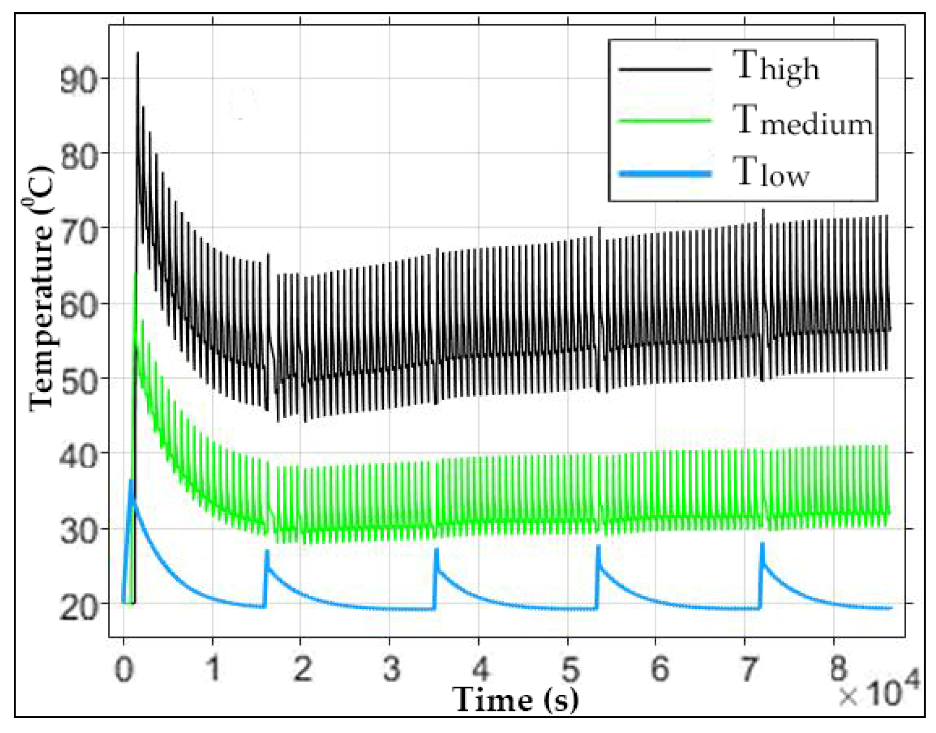 Applsci 15 04908 g017